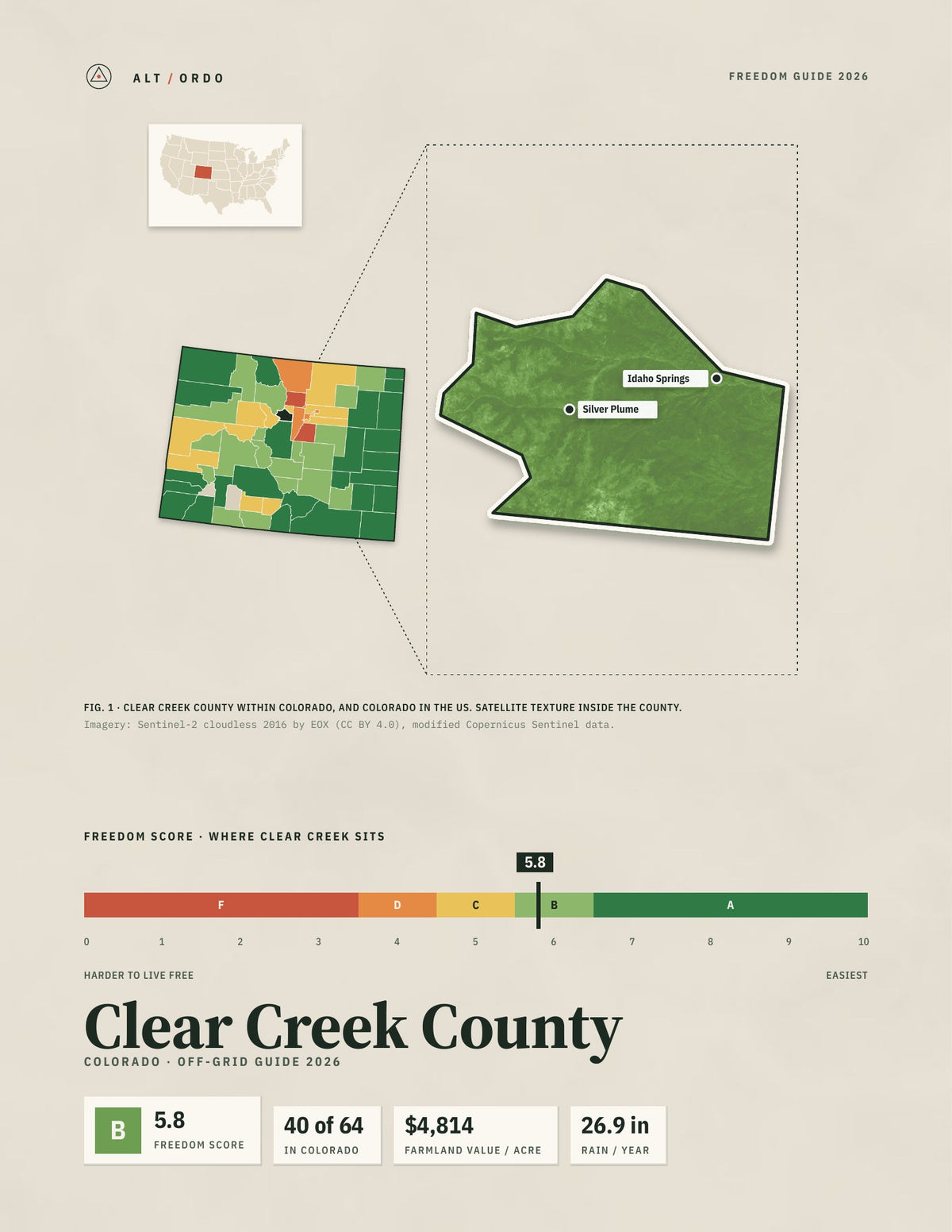 Clear Creek County, Colorado Off-Grid Guide 2026