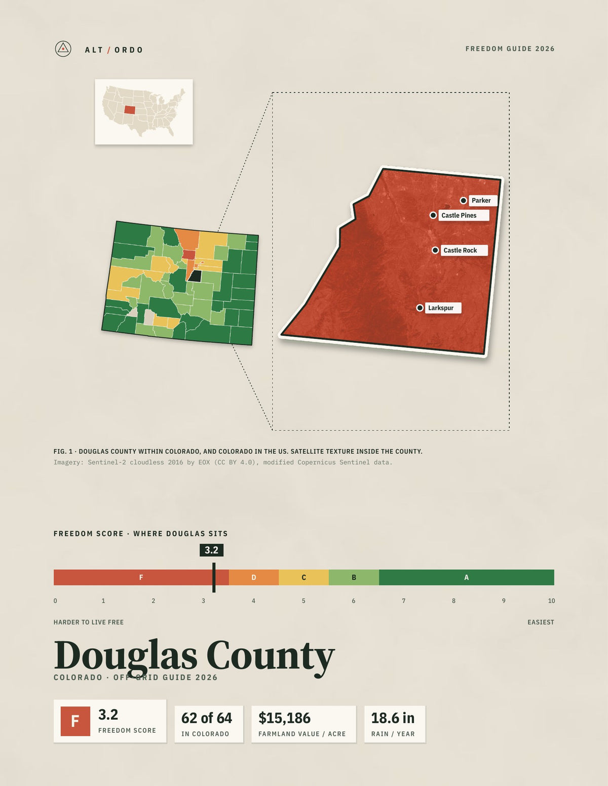 Douglas County, Colorado Off-Grid Guide 2026