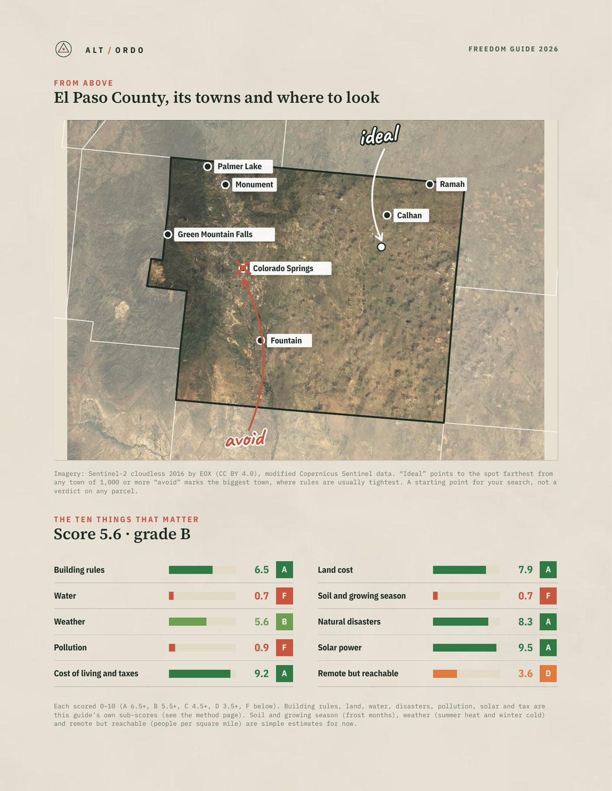 El Paso County, Colorado Off-Grid Guide 2026 from above