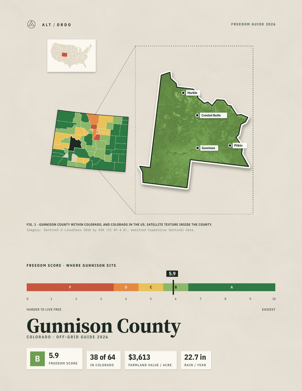 Gunnison County, Colorado Off-Grid Guide 2026