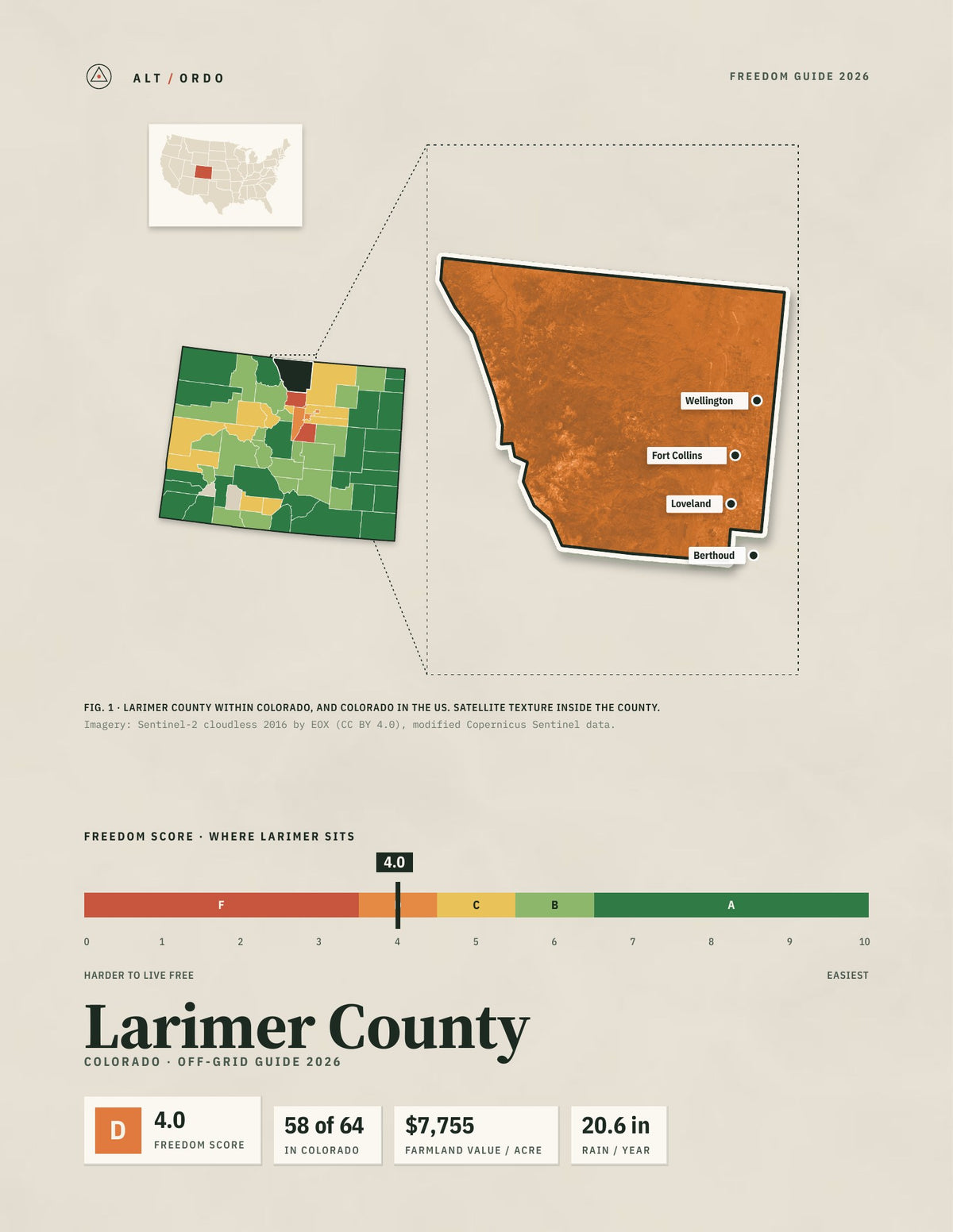 Larimer County, Colorado Off-Grid Guide 2026