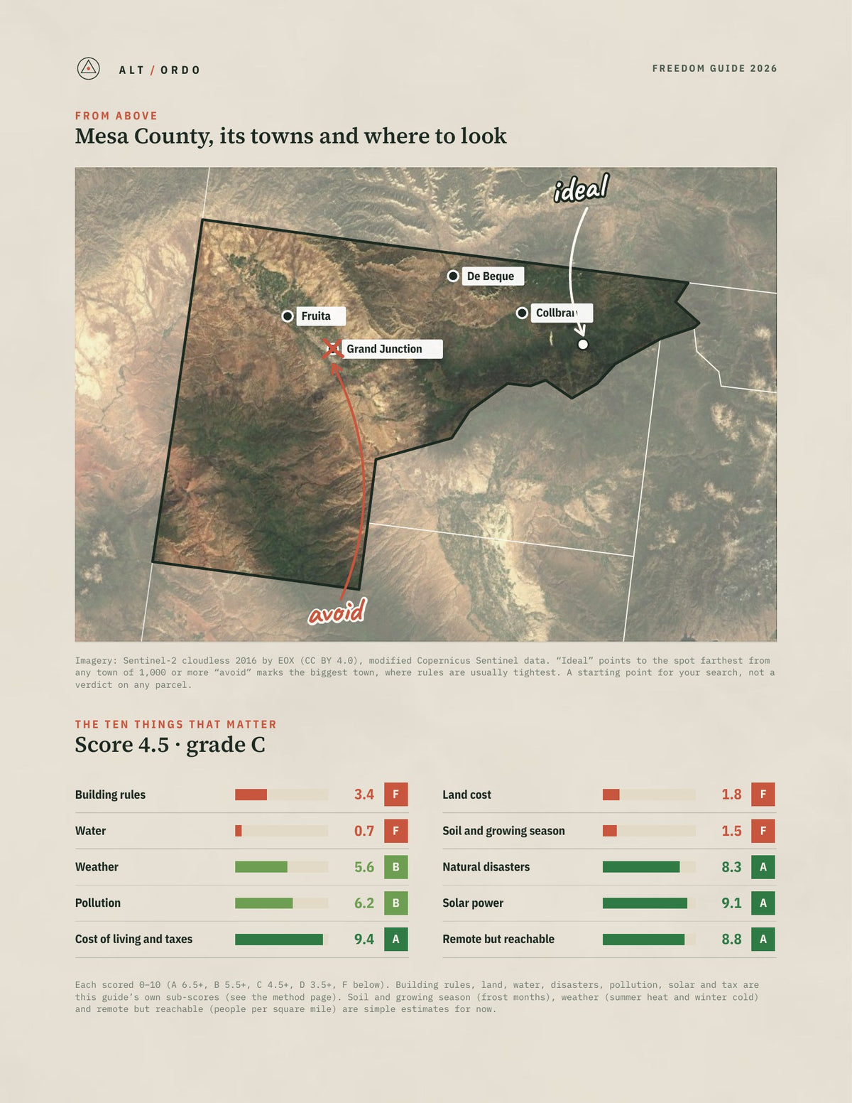Mesa County, Colorado Off-Grid Guide 2026 from above