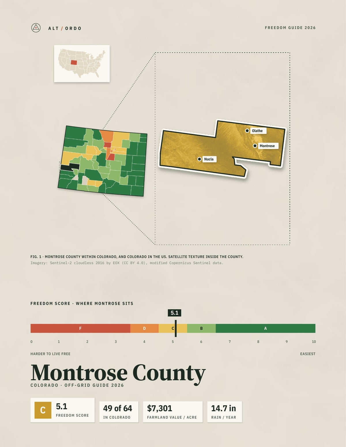 Montrose County, Colorado Off-Grid Guide 2026