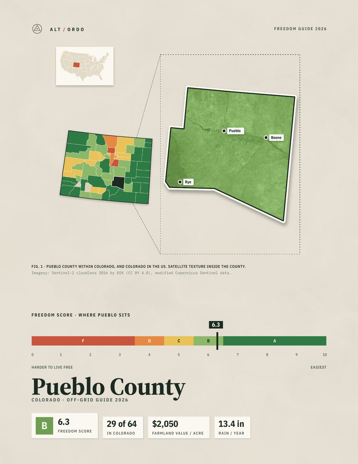 Pueblo County, Colorado Off-Grid Guide 2026