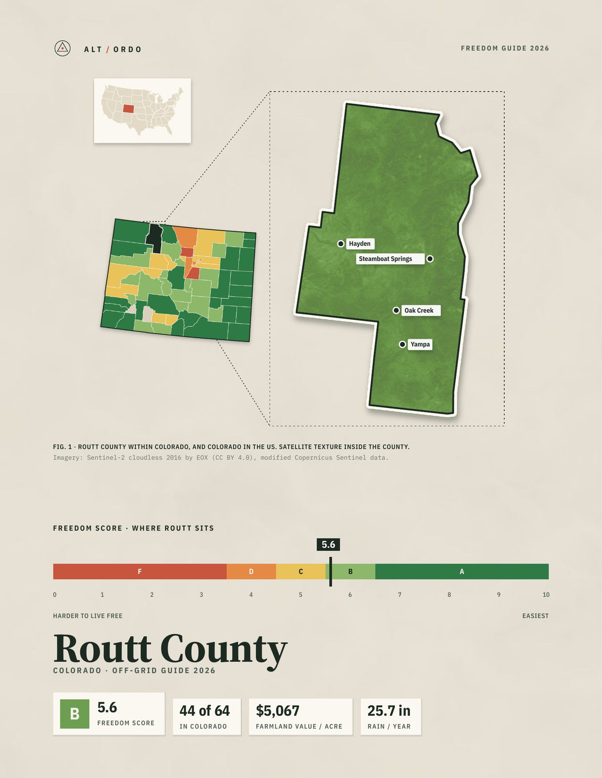 Routt County, Colorado Off-Grid Guide 2026