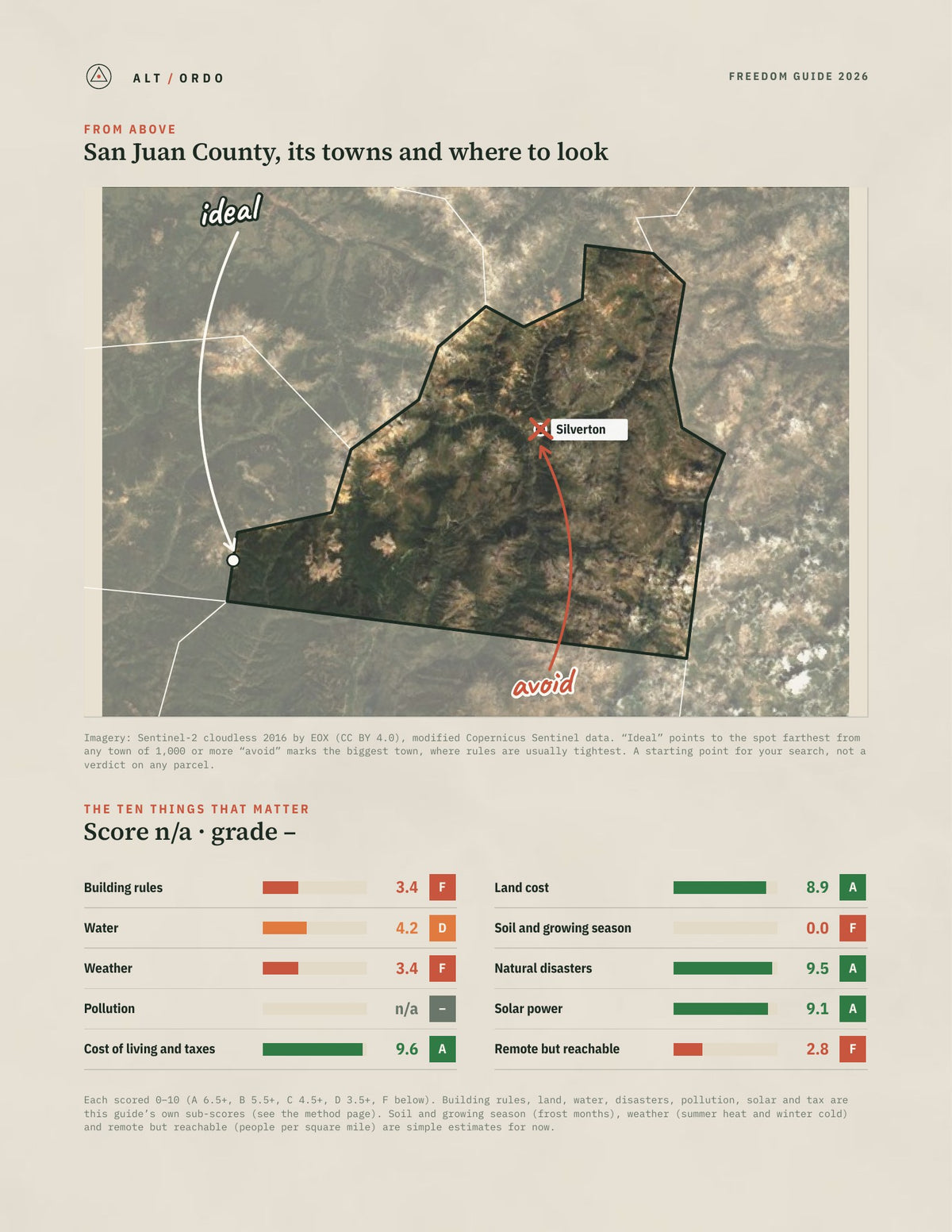 San Juan County, Colorado Off-Grid Guide 2026 from above