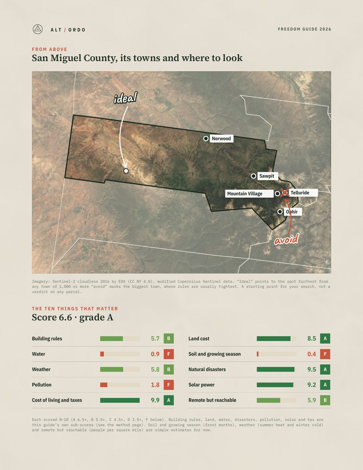 San Miguel County, Colorado Off-Grid Guide 2026 from above
