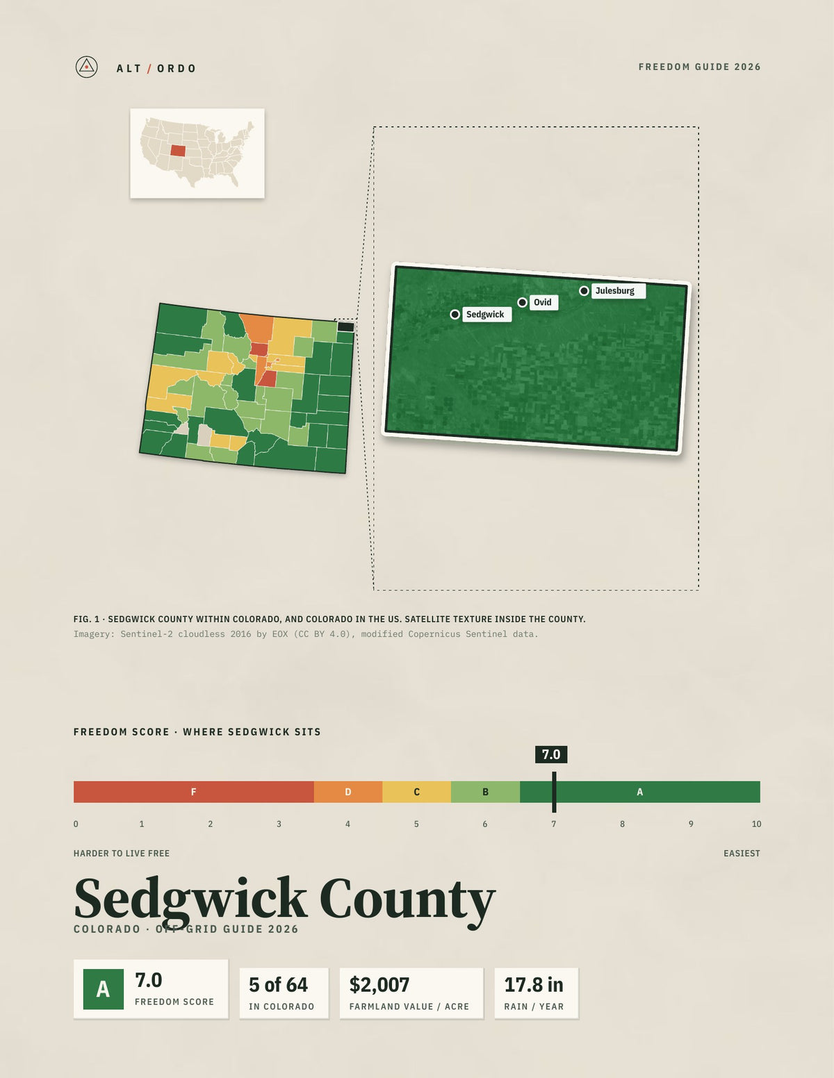 Sedgwick County, Colorado Off-Grid Guide 2026