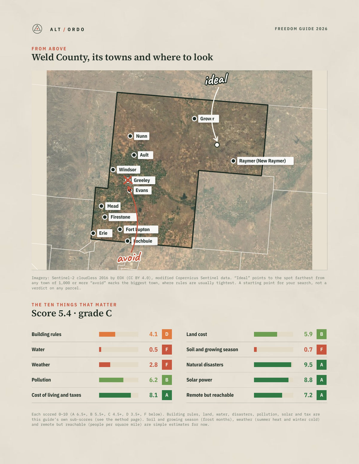 Weld County, Colorado Off-Grid Guide 2026 from above