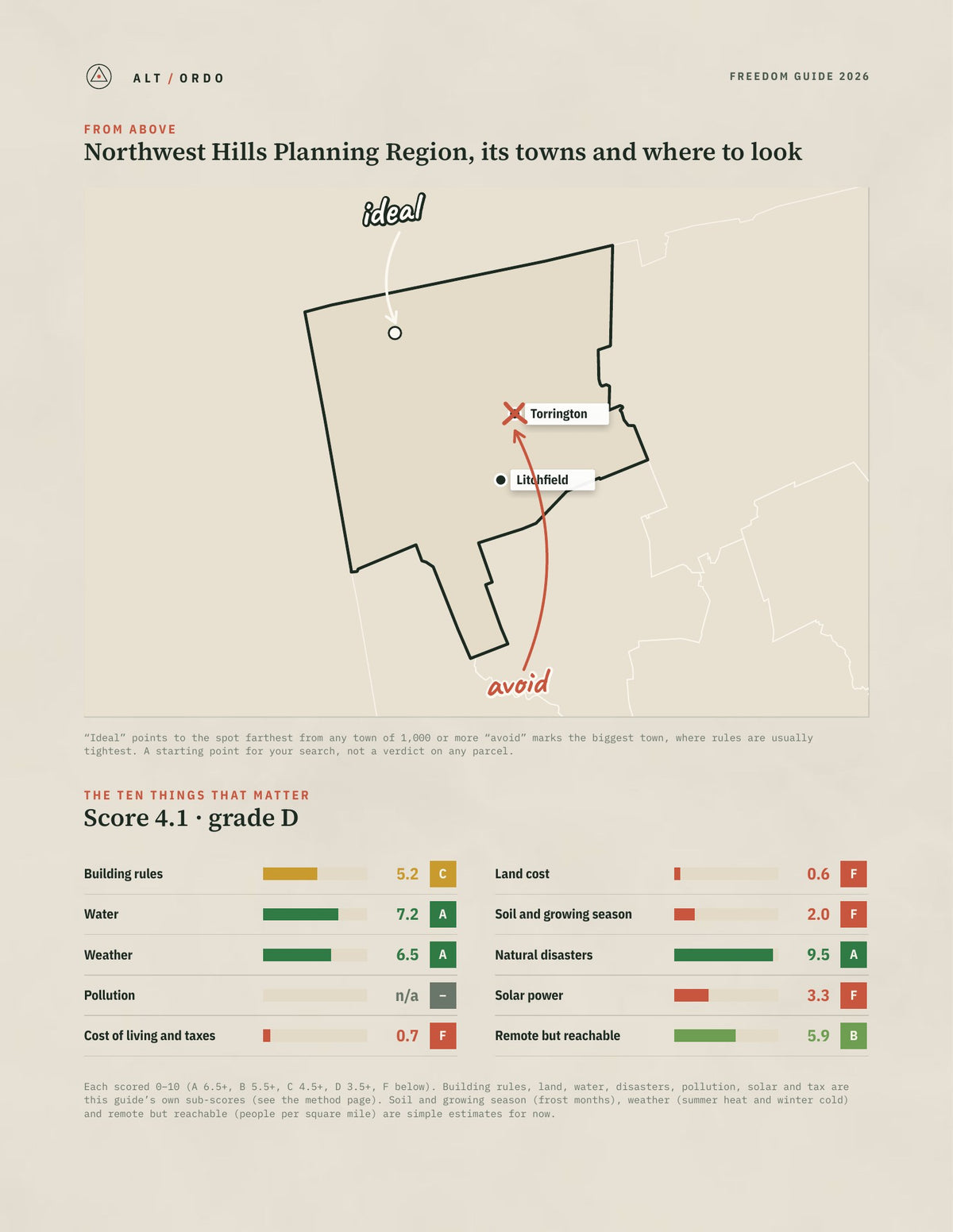 Northwest Hills Planning Region, Connecticut Off-Grid Guide 2026 from above