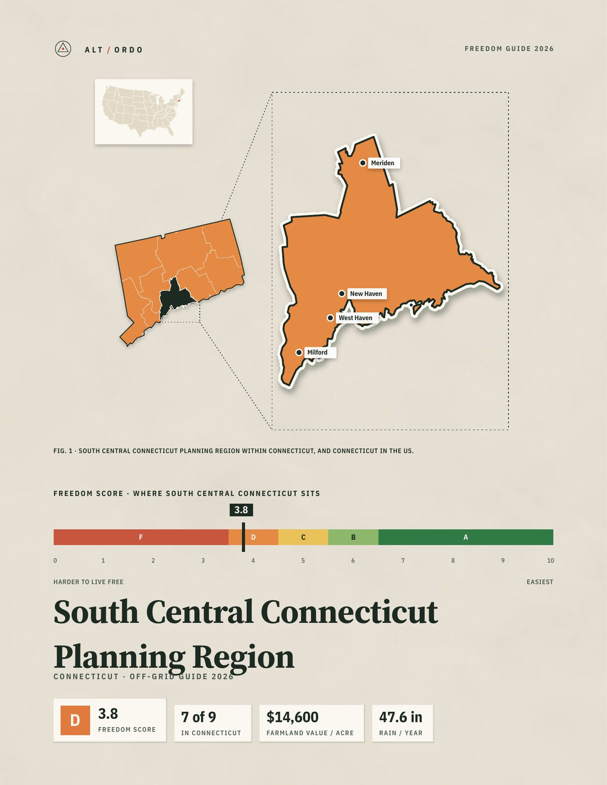 South Central Connecticut Planning Region, Connecticut Off-Grid Guide 2026