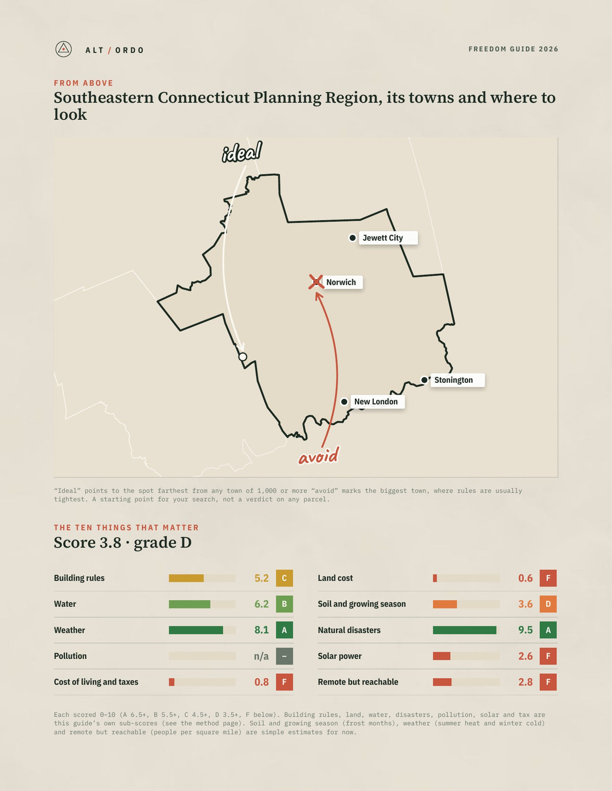 Southeastern Connecticut Planning Region, Connecticut Off-Grid Guide 2026 from above