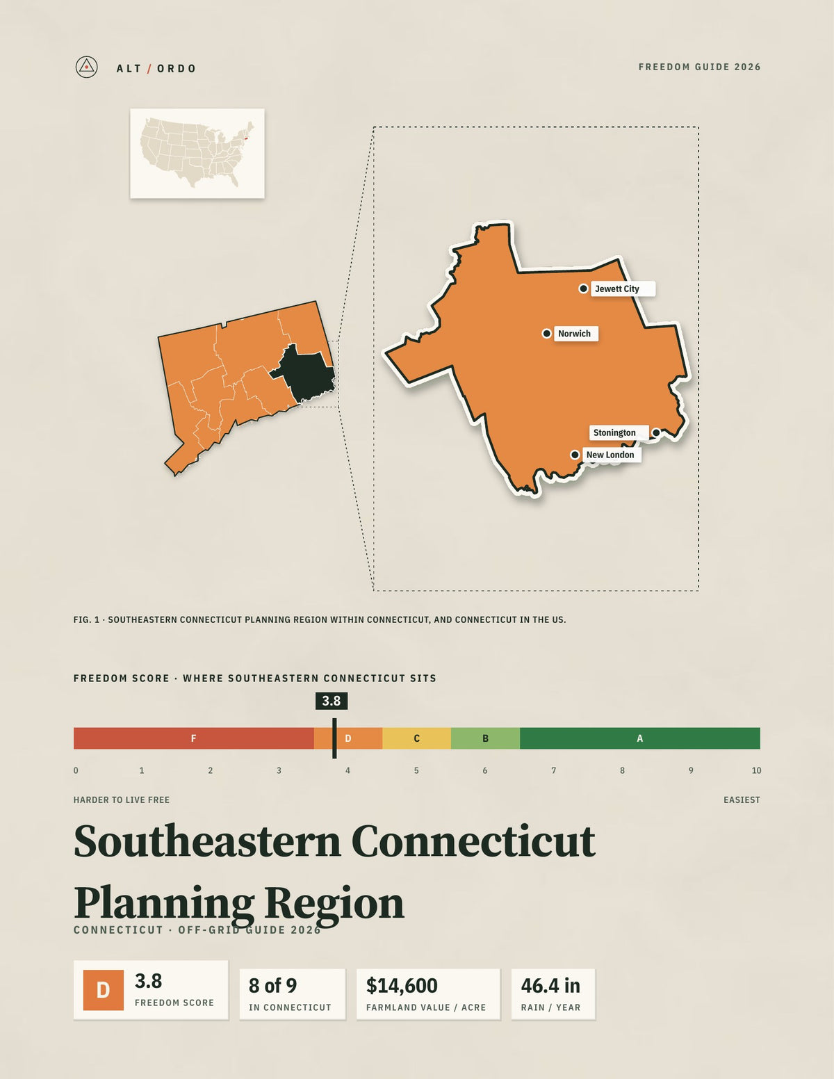 Southeastern Connecticut Planning Region, Connecticut Off-Grid Guide 2026