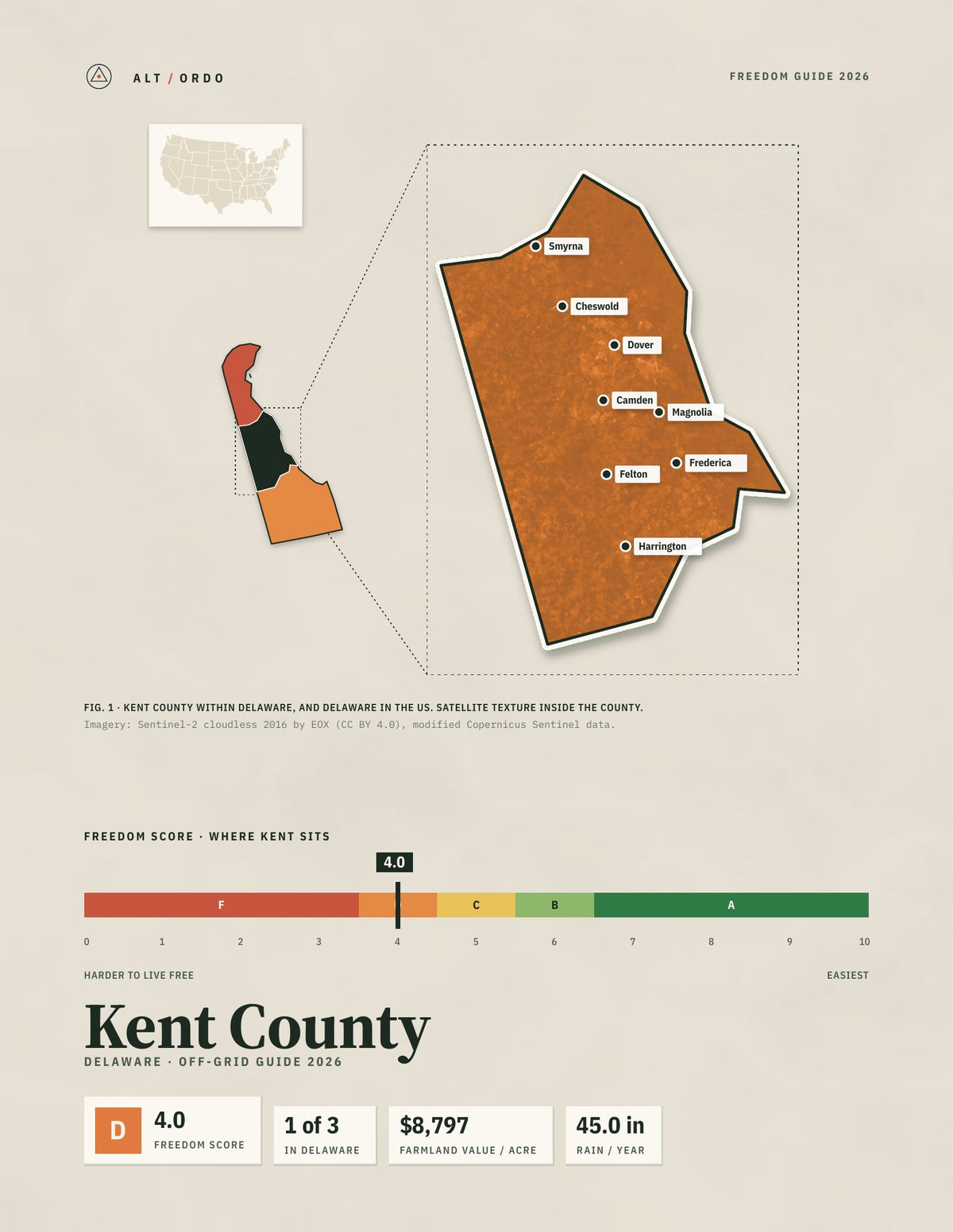 Kent County, Delaware Off-Grid Guide 2026