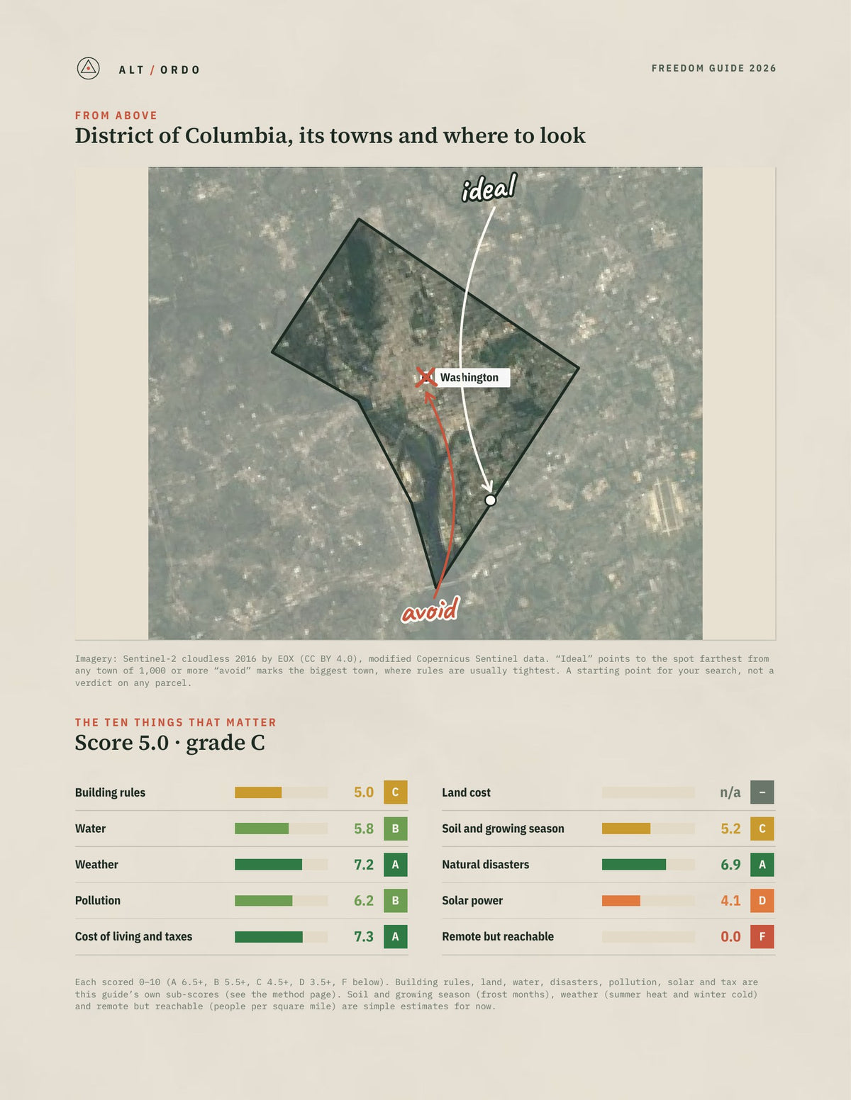 District of Columbia, District of Columbia Off-Grid Guide 2026 from above