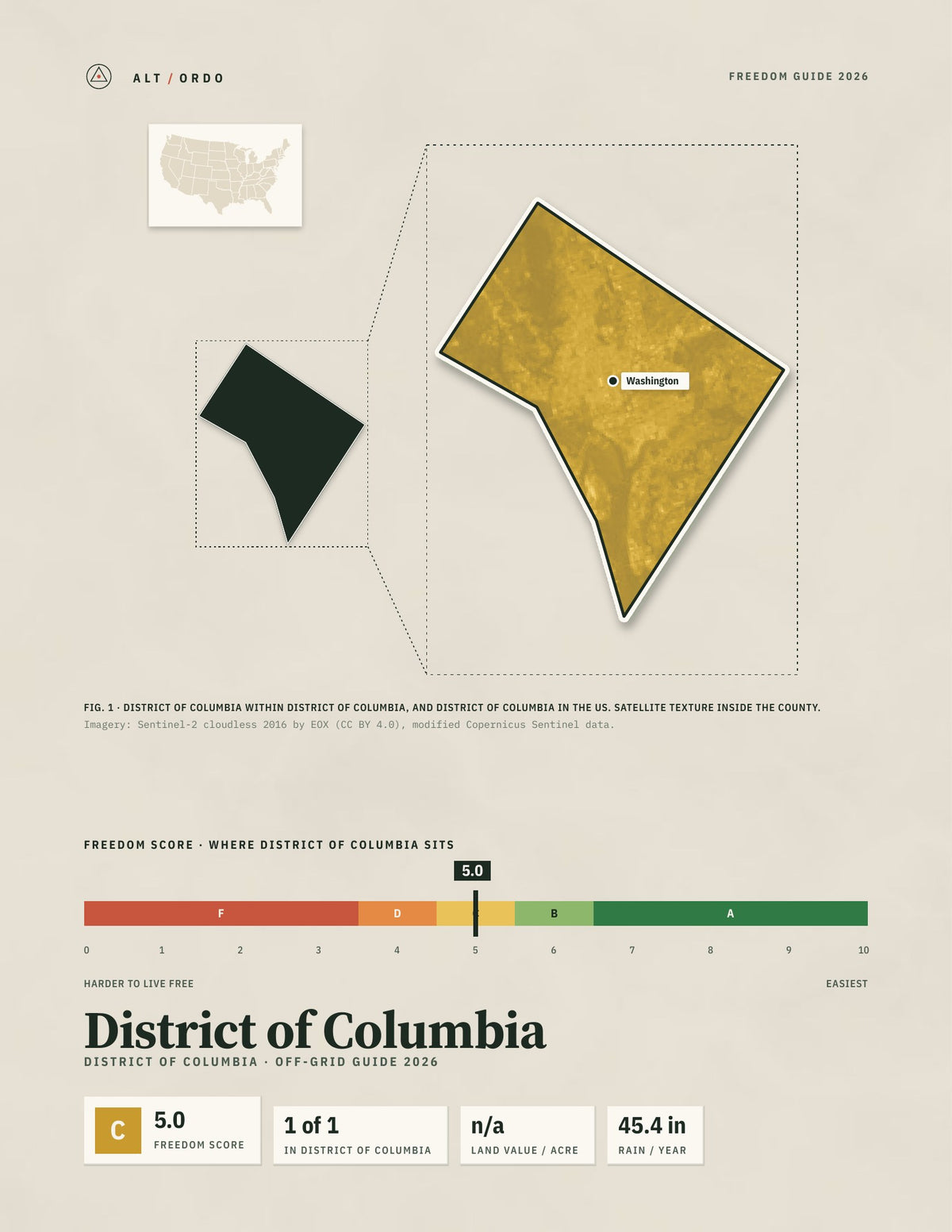 District of Columbia, District of Columbia Off-Grid Guide 2026