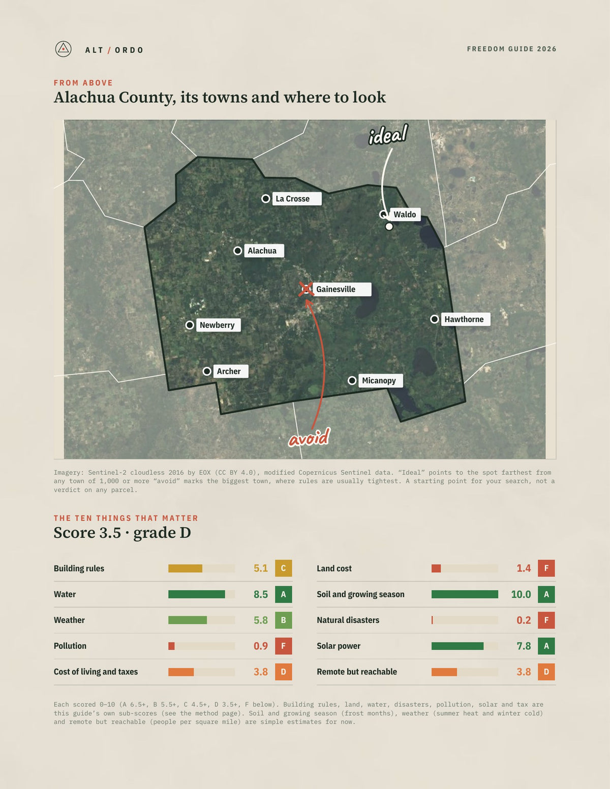 Alachua County, Florida Off-Grid Guide 2026 from above