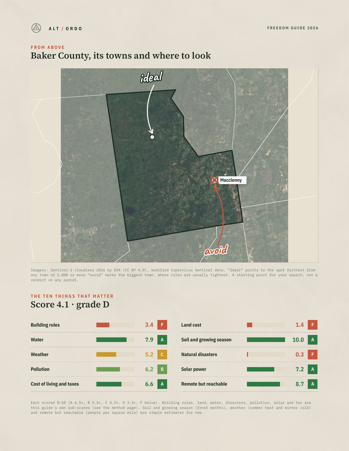 Baker County, Florida Off-Grid Guide 2026 from above