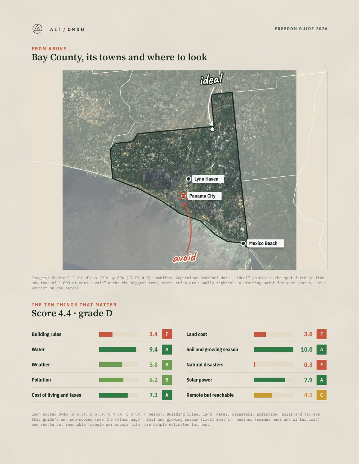 Bay County, Florida Off-Grid Guide 2026 from above