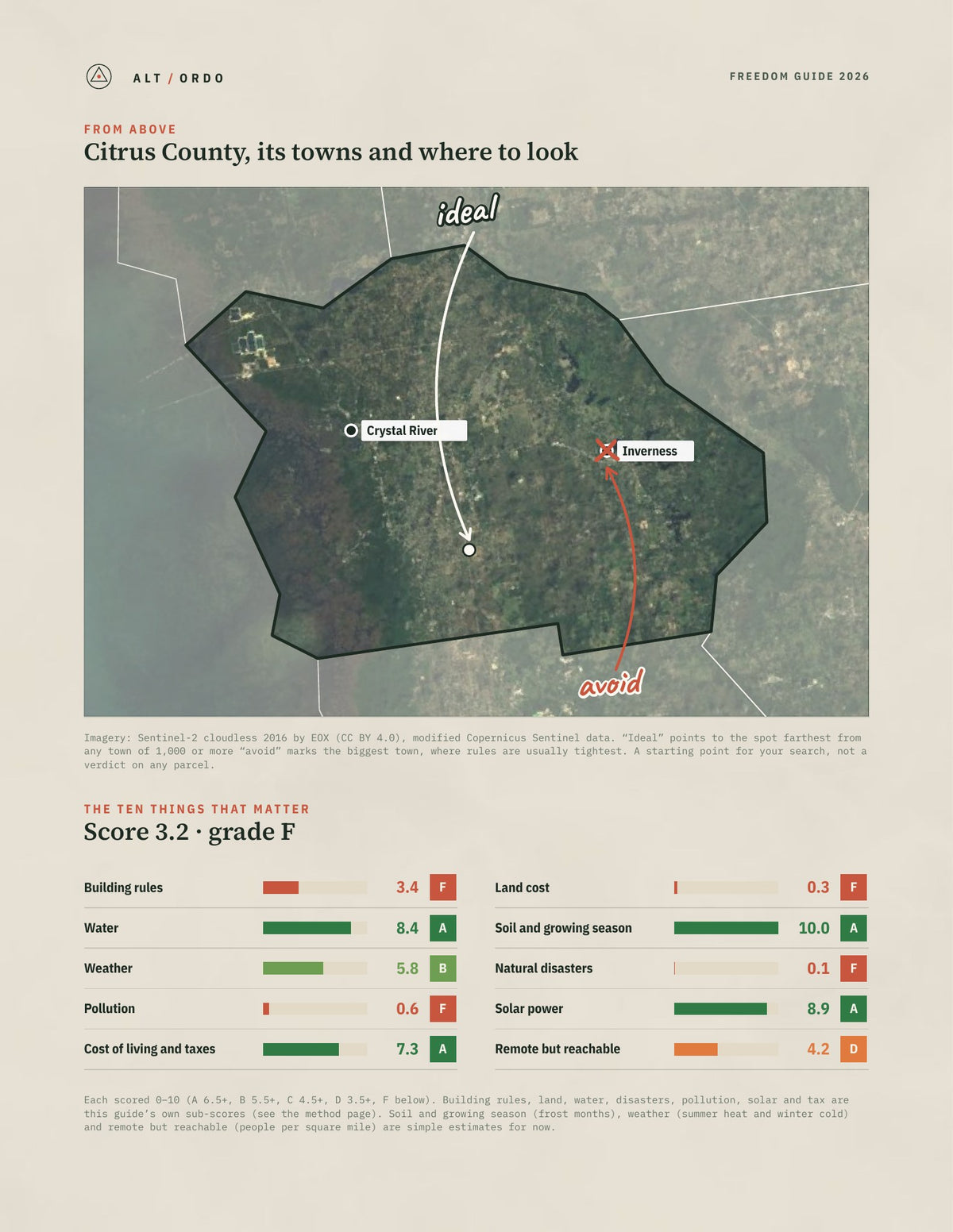 Citrus County, Florida Off-Grid Guide 2026 from above