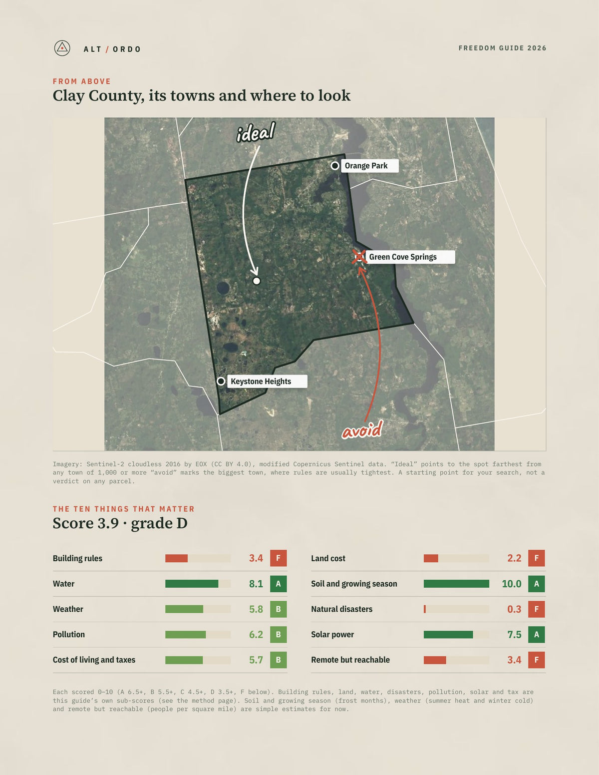 Clay County, Florida Off-Grid Guide 2026 from above