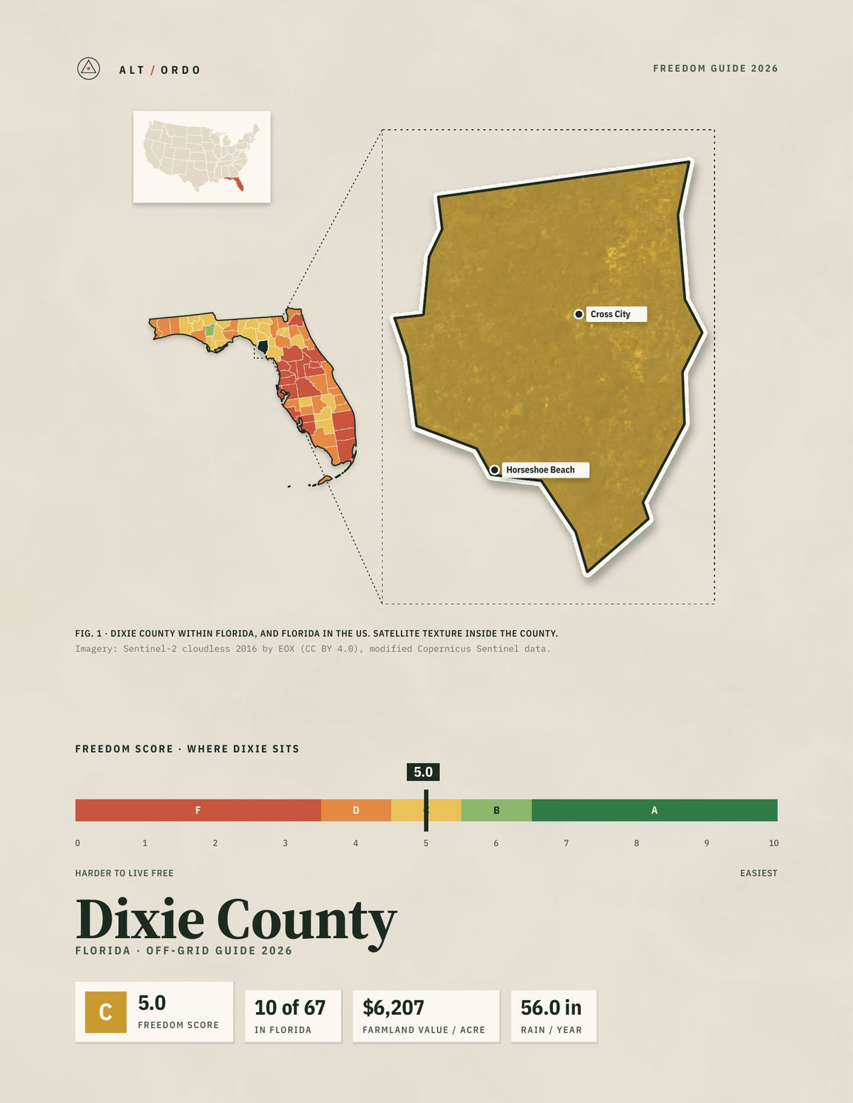 Dixie County, Florida Off-Grid Guide 2026