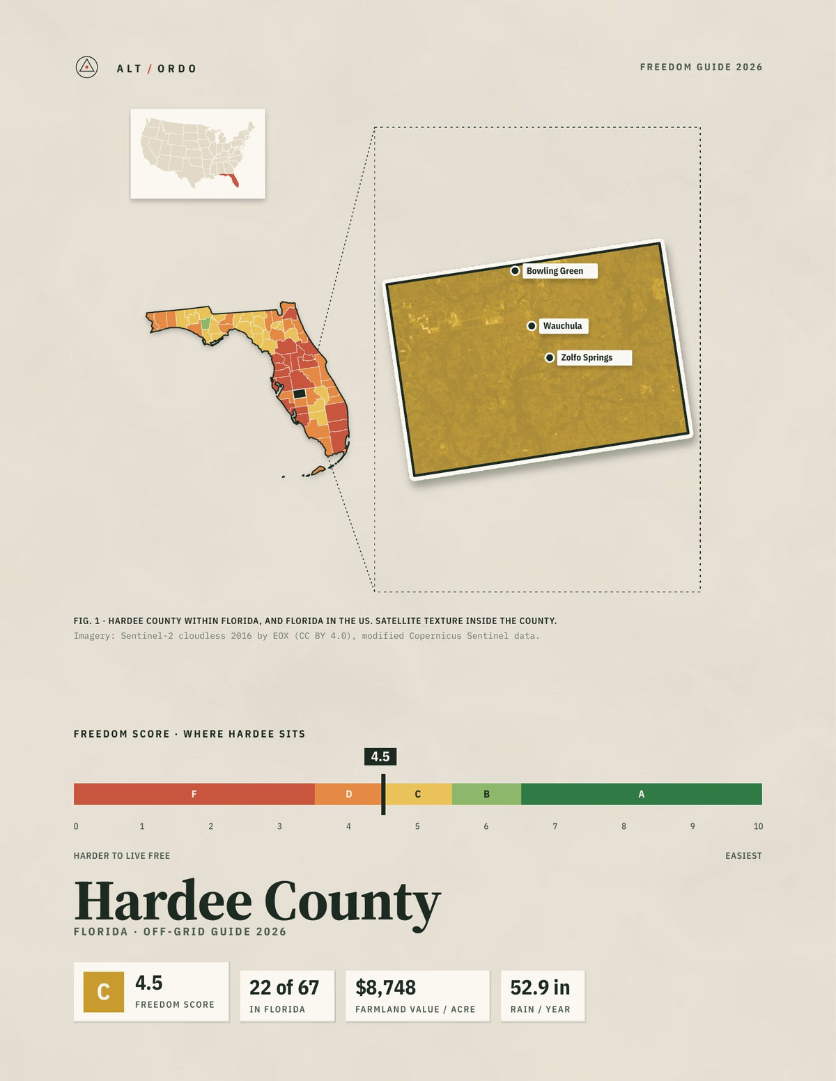 Hardee County, Florida Off-Grid Guide 2026