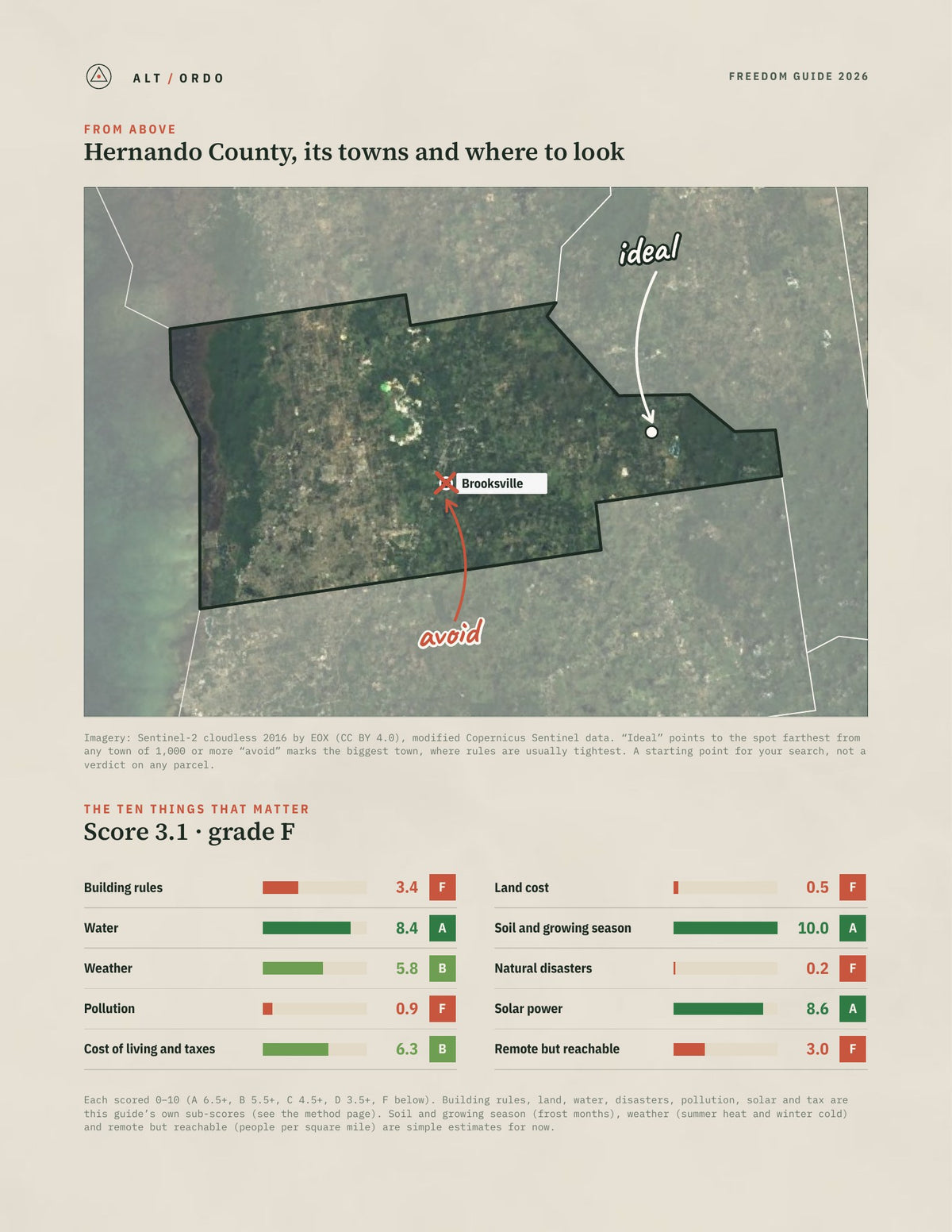 Hernando County, Florida Off-Grid Guide 2026 from above