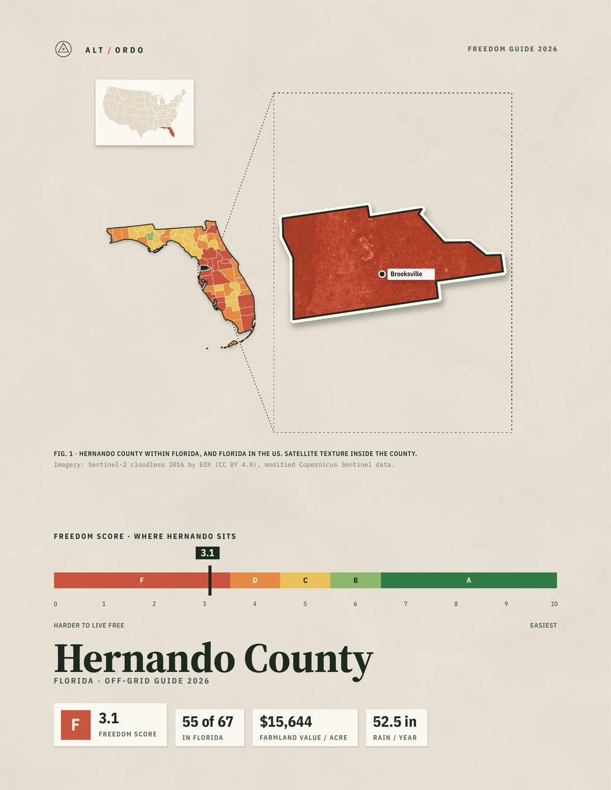 Hernando County, Florida Off-Grid Guide 2026