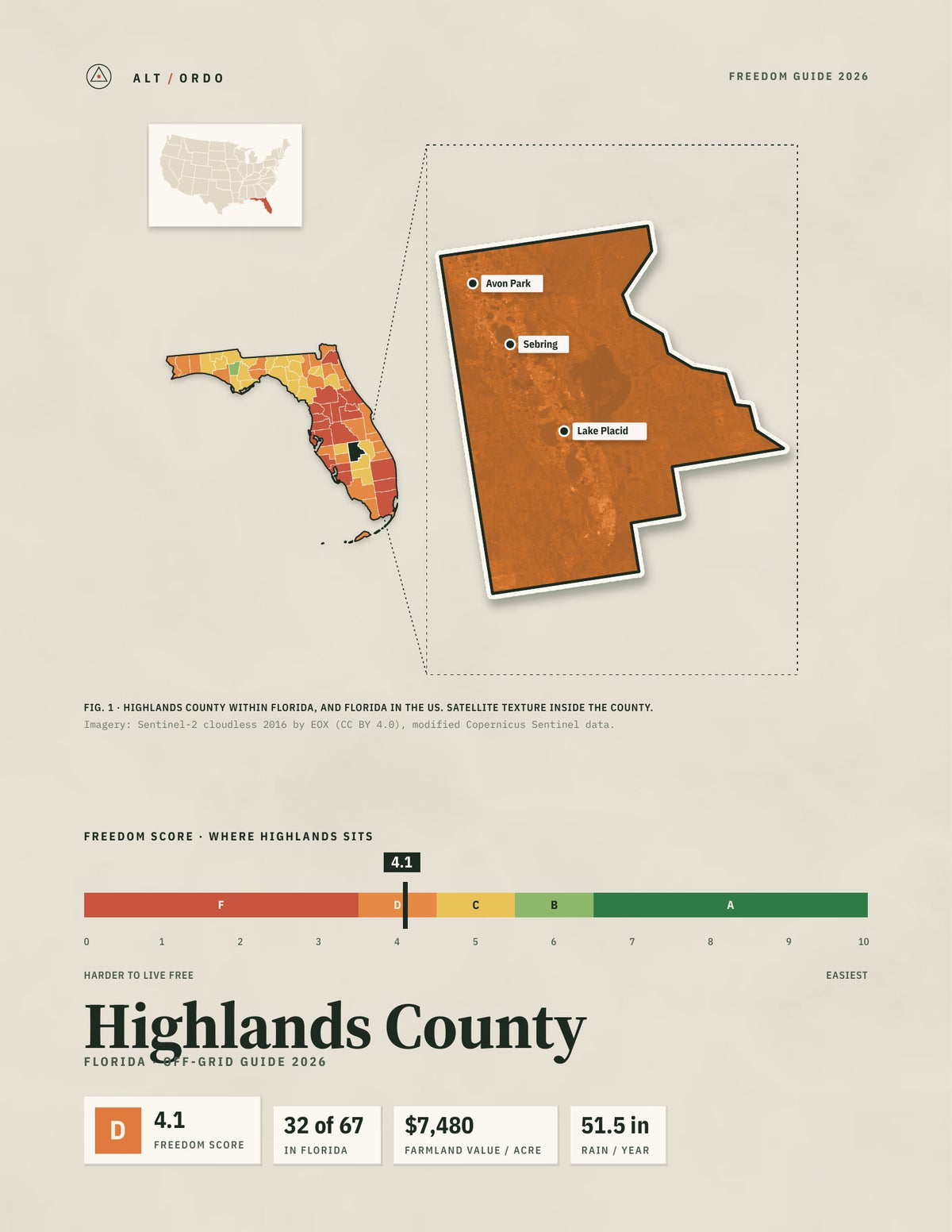Highlands County, Florida Off-Grid Guide 2026