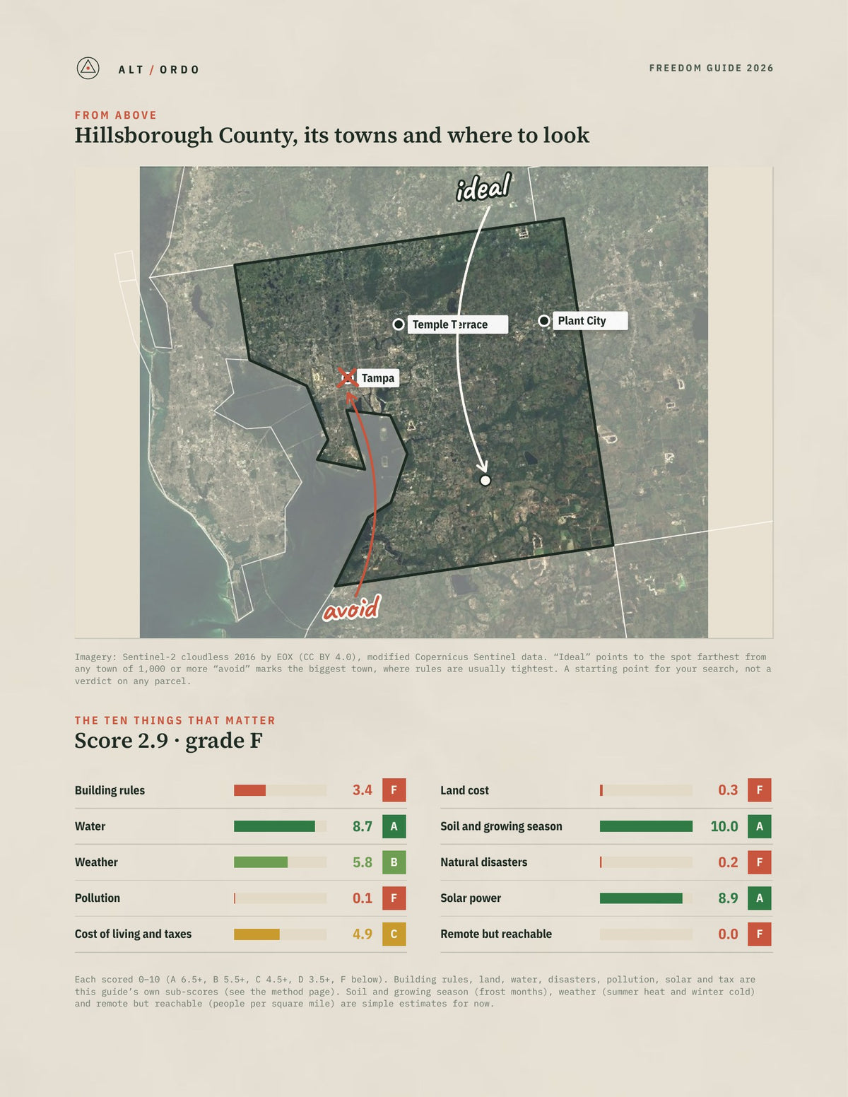 Hillsborough County, Florida Off-Grid Guide 2026 from above