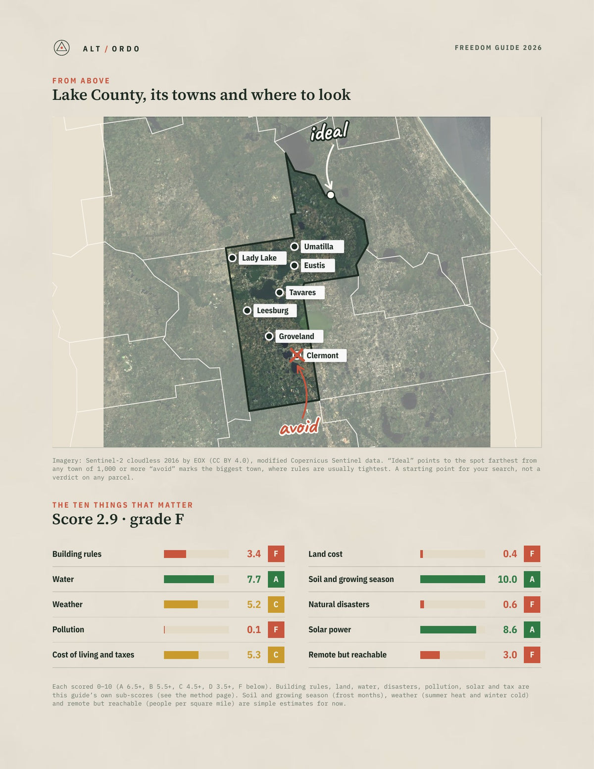 Lake County, Florida Off-Grid Guide 2026 from above