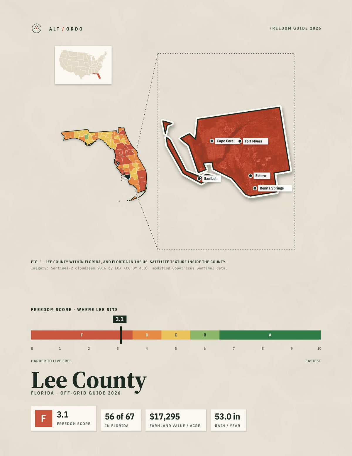 Lee County, Florida Off-Grid Guide 2026