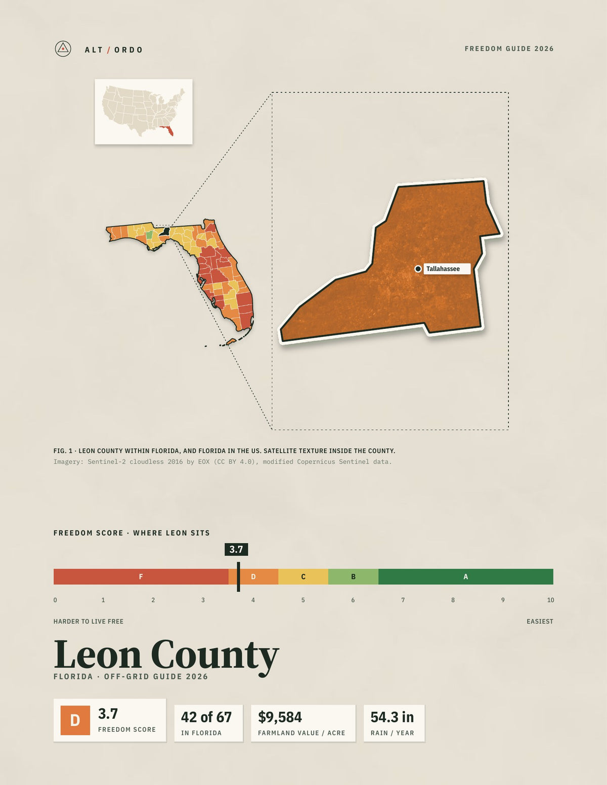 Leon County, Florida Off-Grid Guide 2026