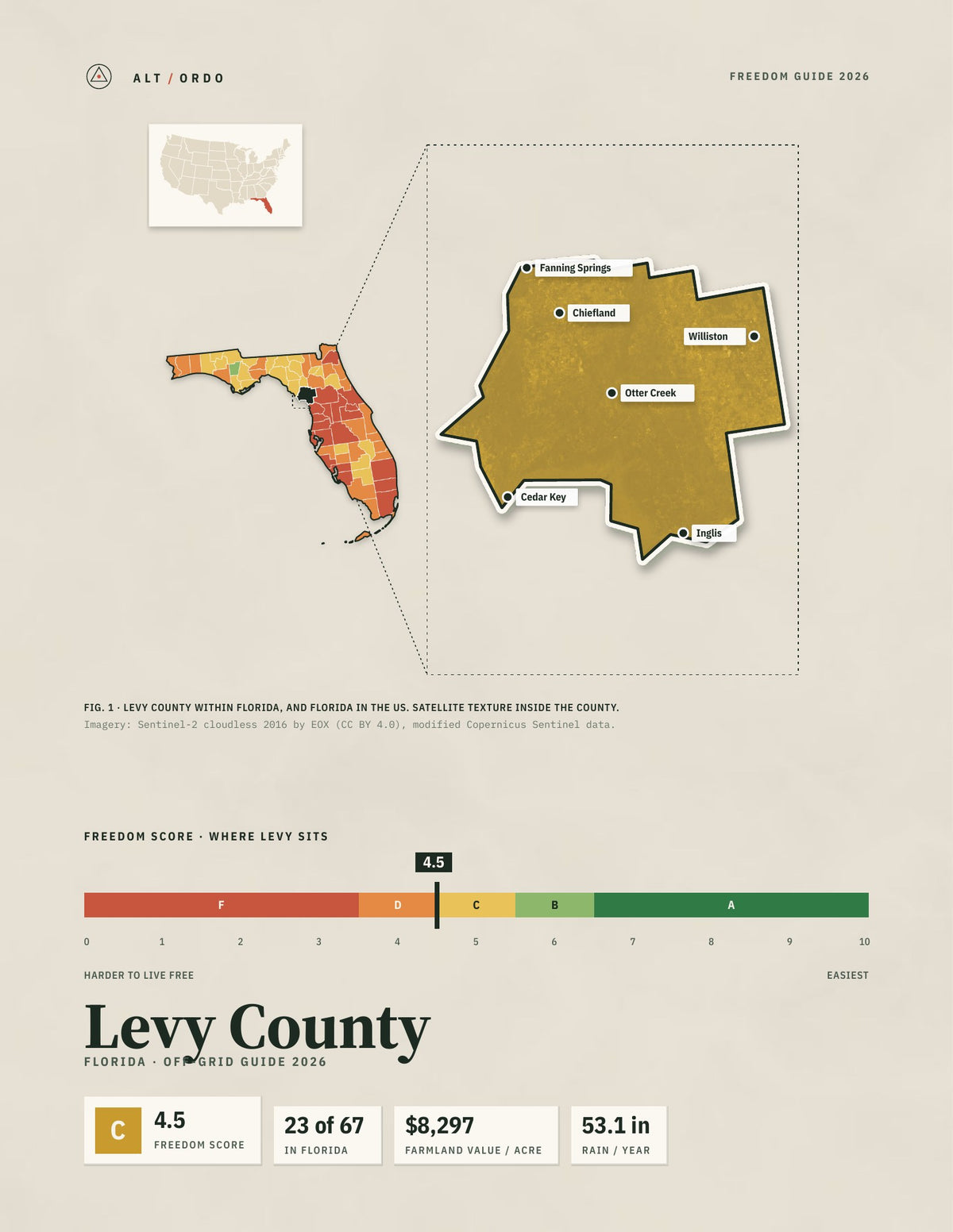 Levy County, Florida Off-Grid Guide 2026