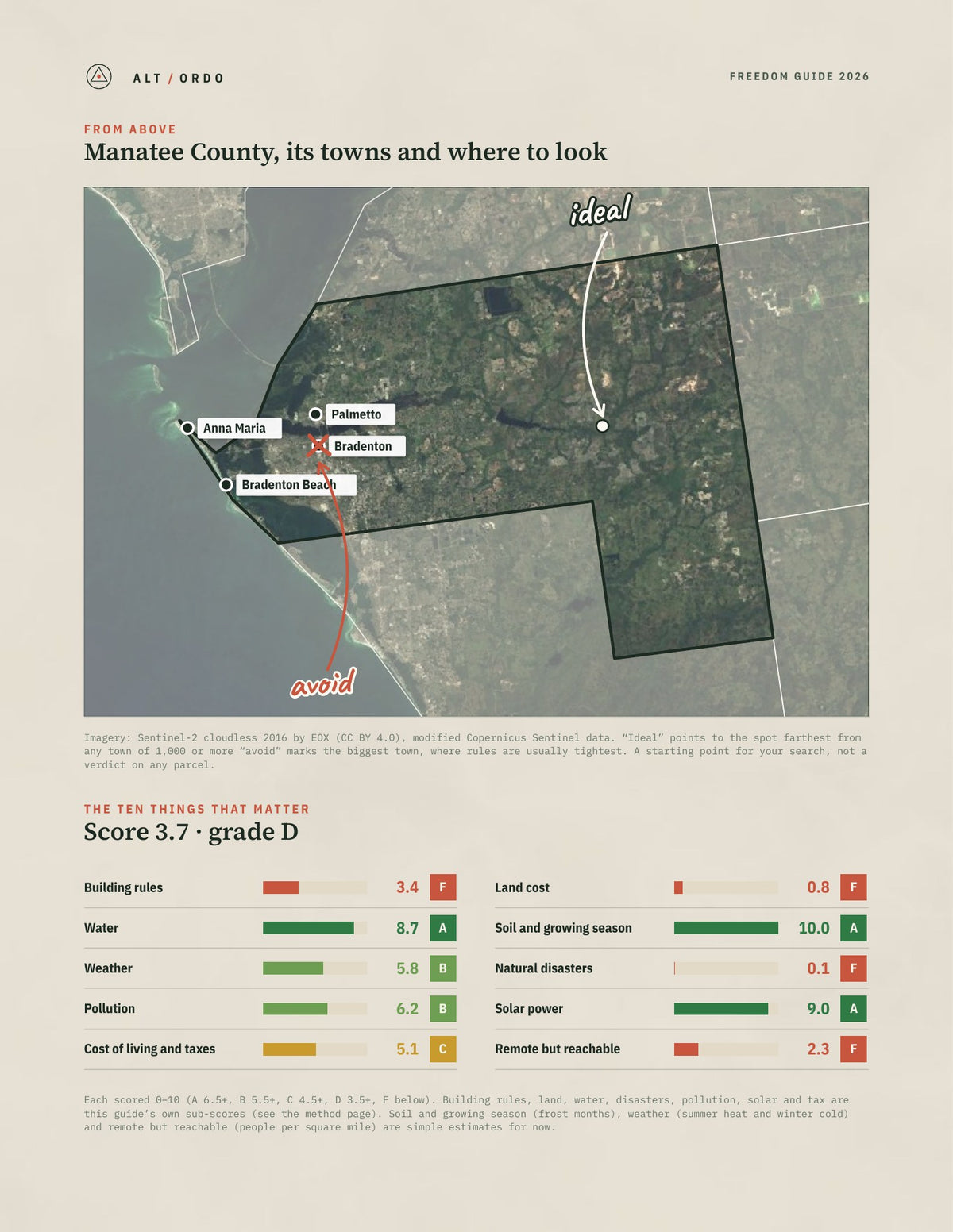 Manatee County, Florida Off-Grid Guide 2026 from above