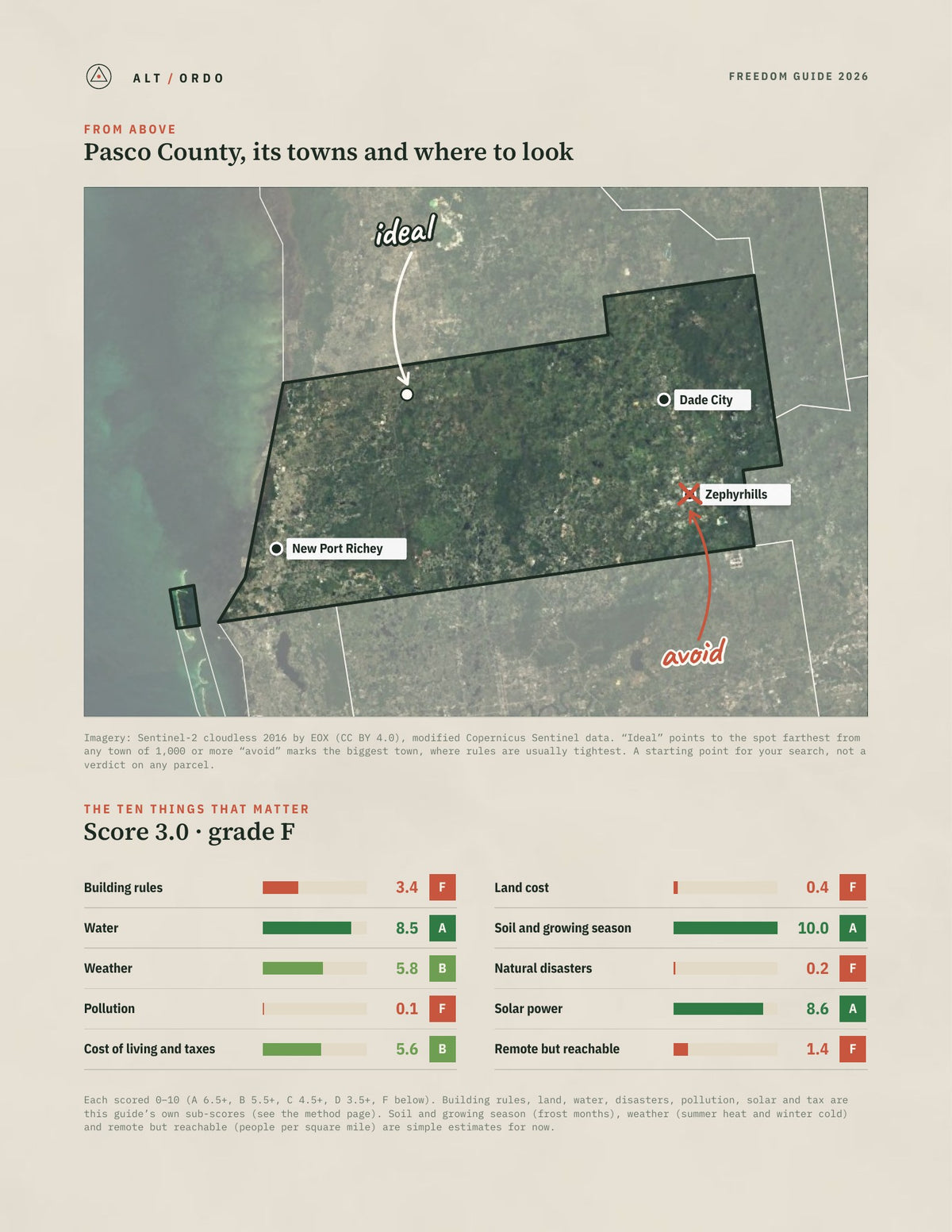 Pasco County, Florida Off-Grid Guide 2026 from above
