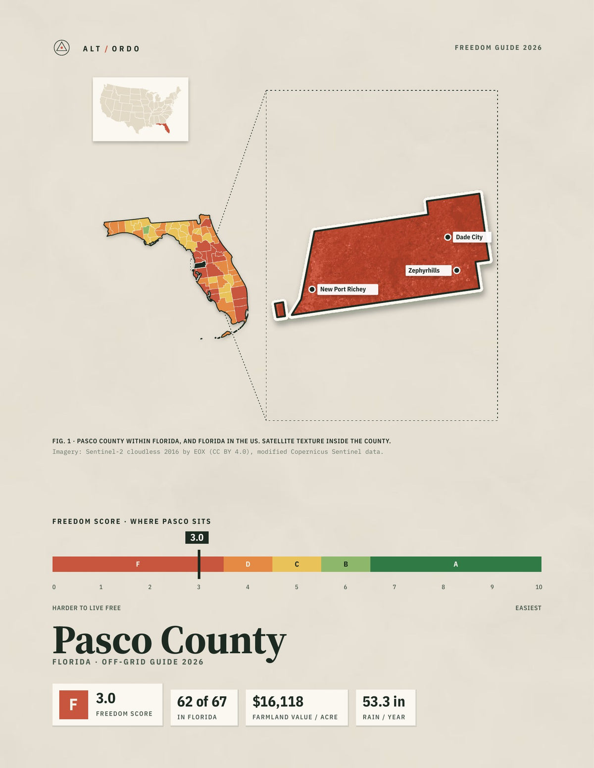 Pasco County, Florida Off-Grid Guide 2026