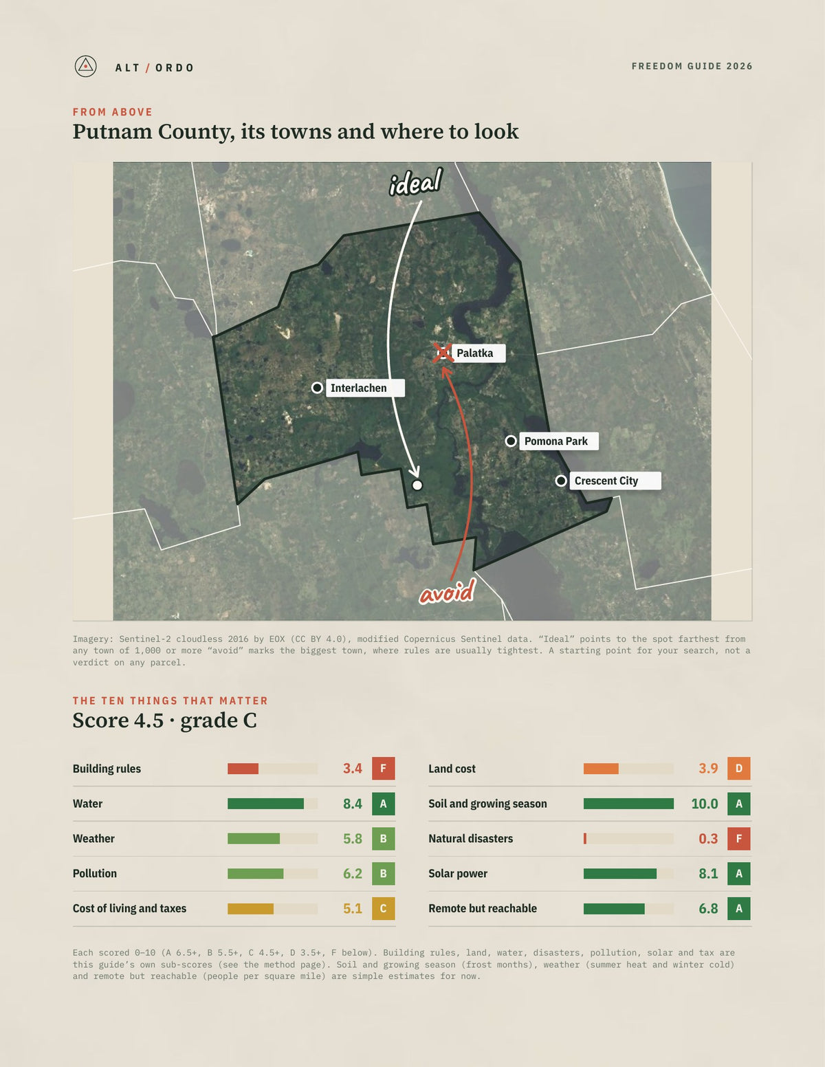 Putnam County, Florida Off-Grid Guide 2026 from above
