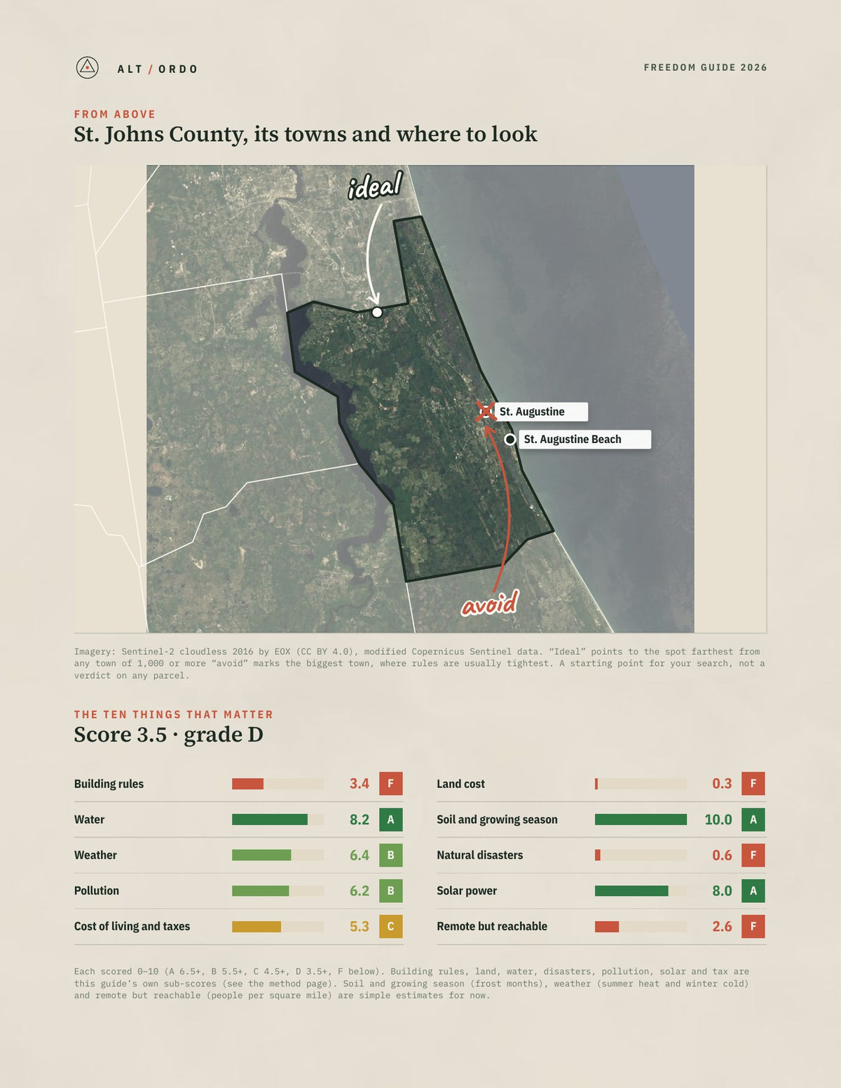 St. Johns County, Florida Off-Grid Guide 2026 from above