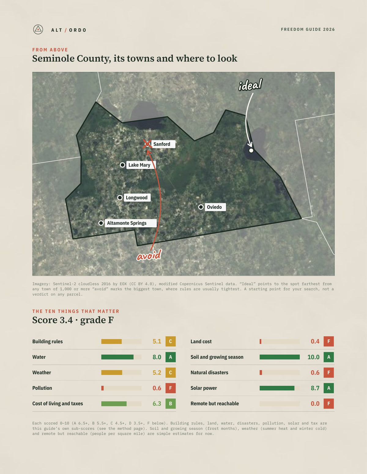 Seminole County, Florida Off-Grid Guide 2026 from above