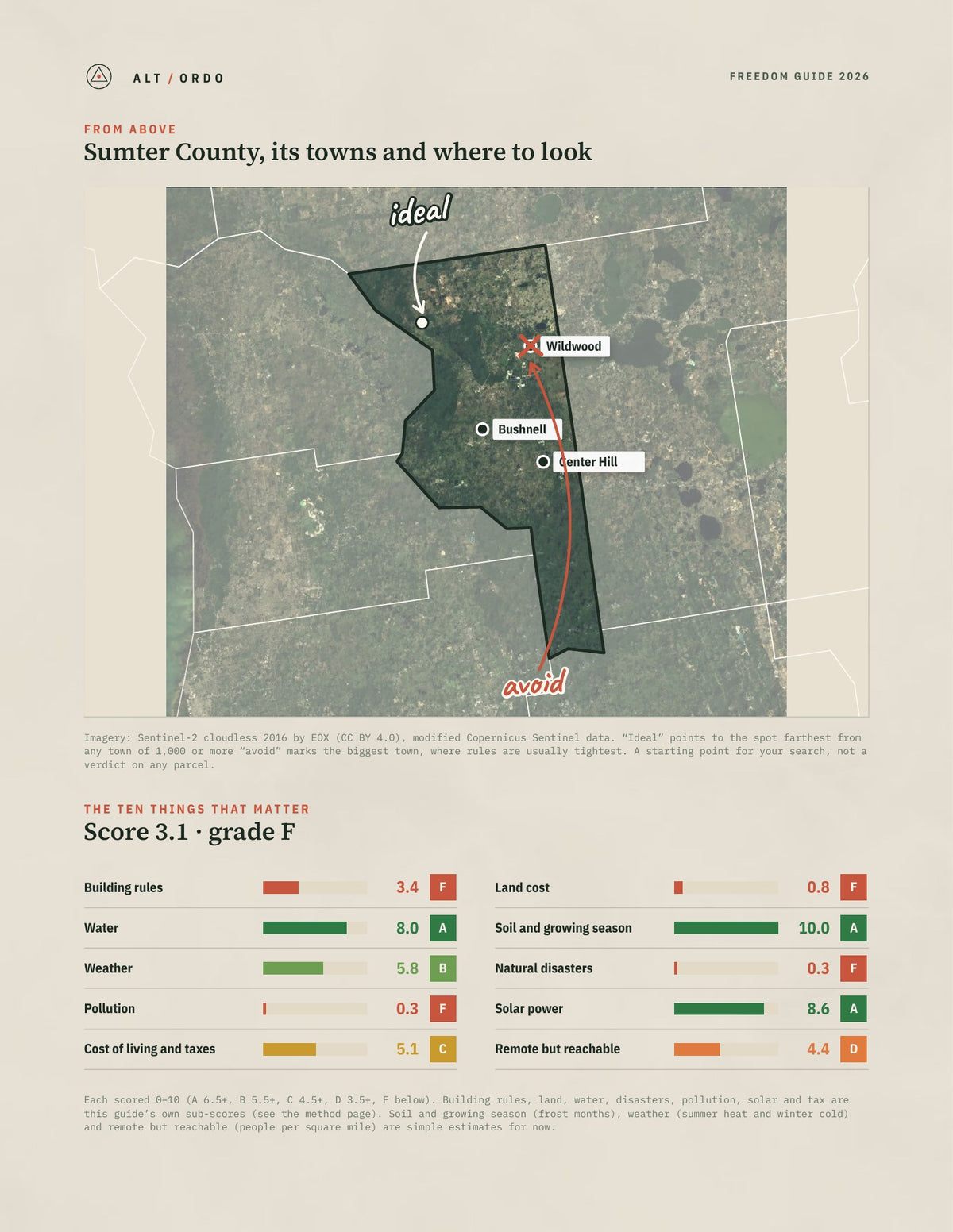 Sumter County, Florida Off-Grid Guide 2026 from above