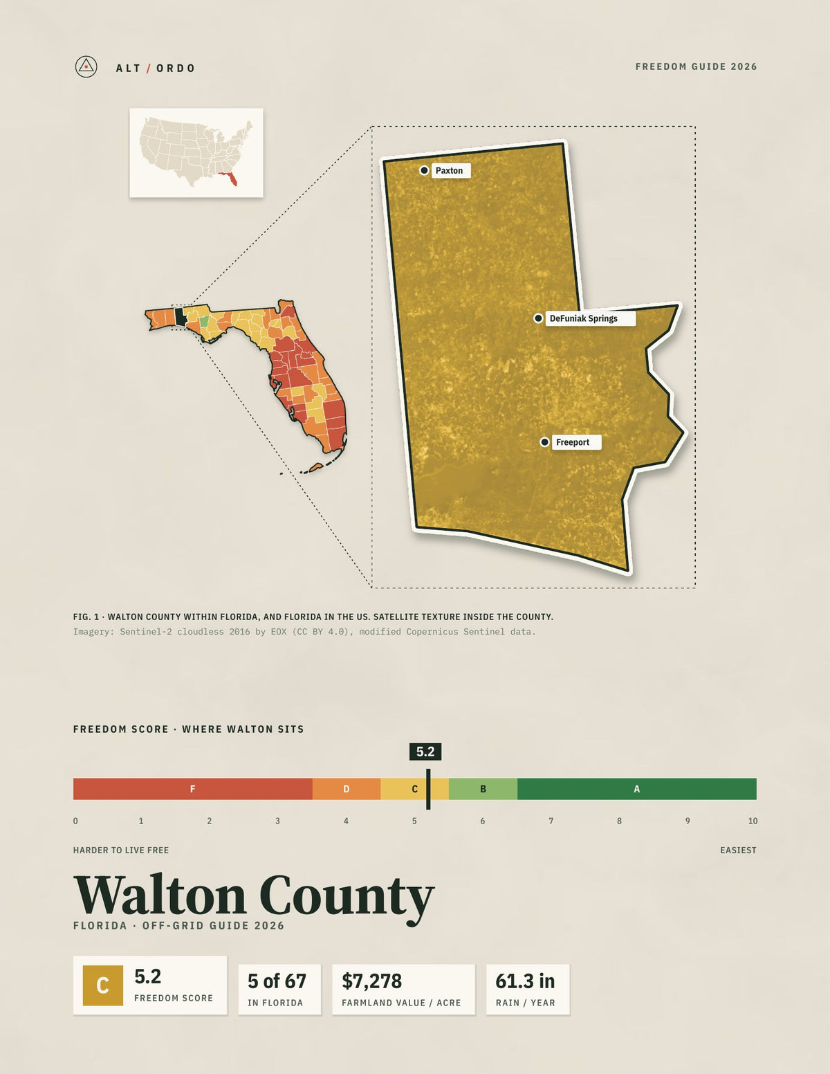 Walton County, Florida Off-Grid Guide 2026