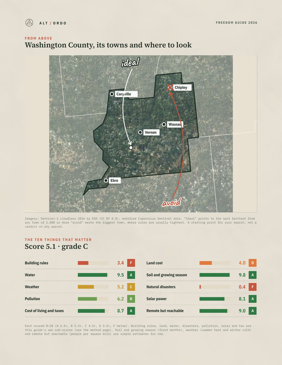 Washington County, Florida Off-Grid Guide 2026 from above