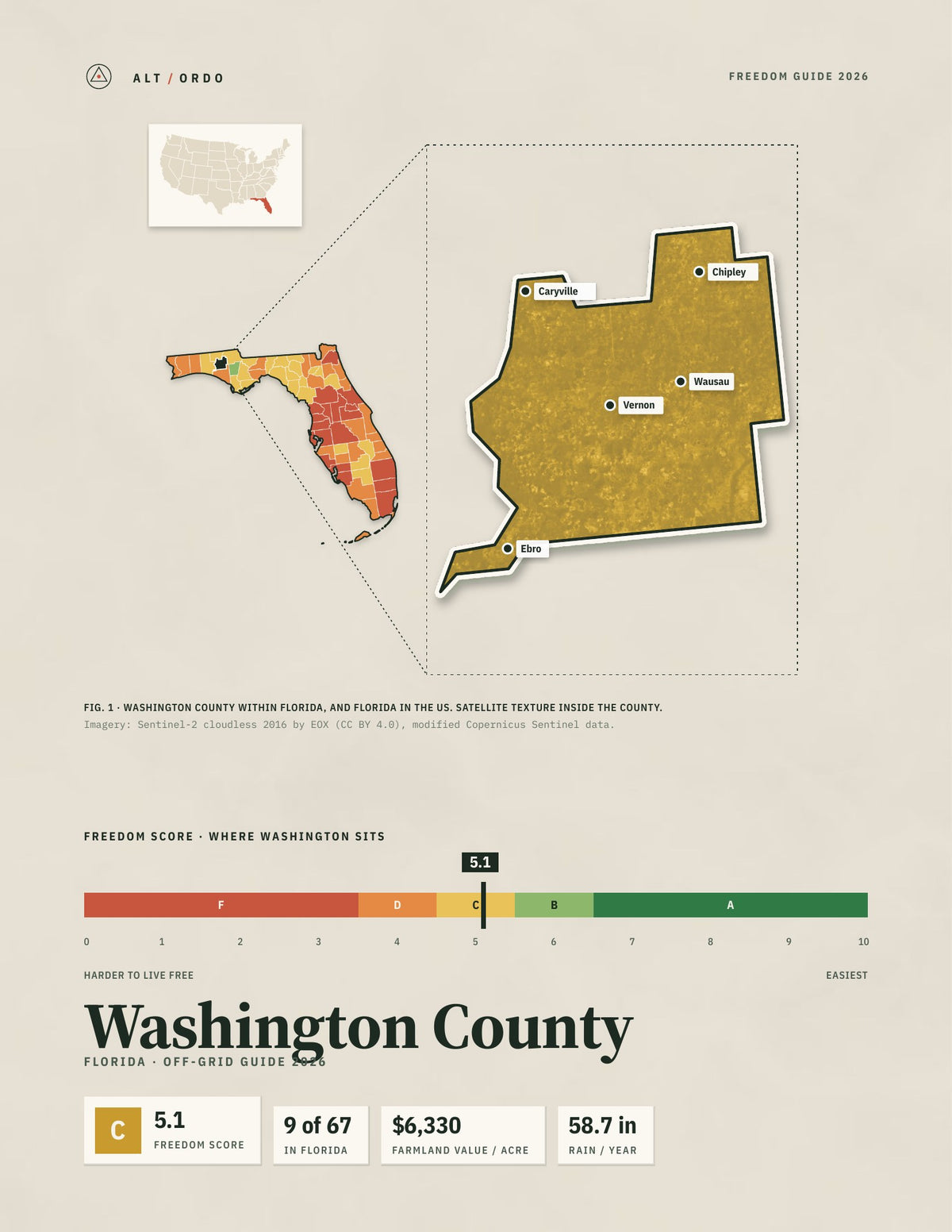 Washington County, Florida Off-Grid Guide 2026