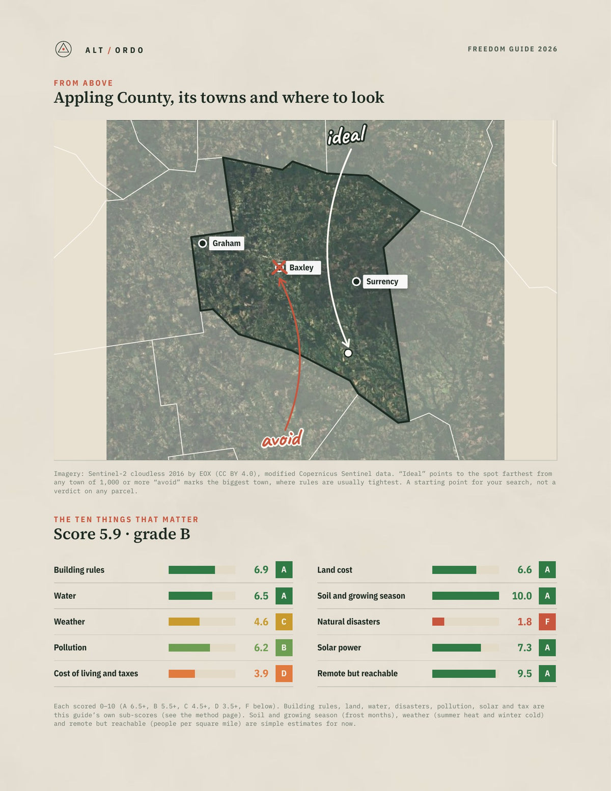 Appling County, Georgia Off-Grid Guide 2026 from above