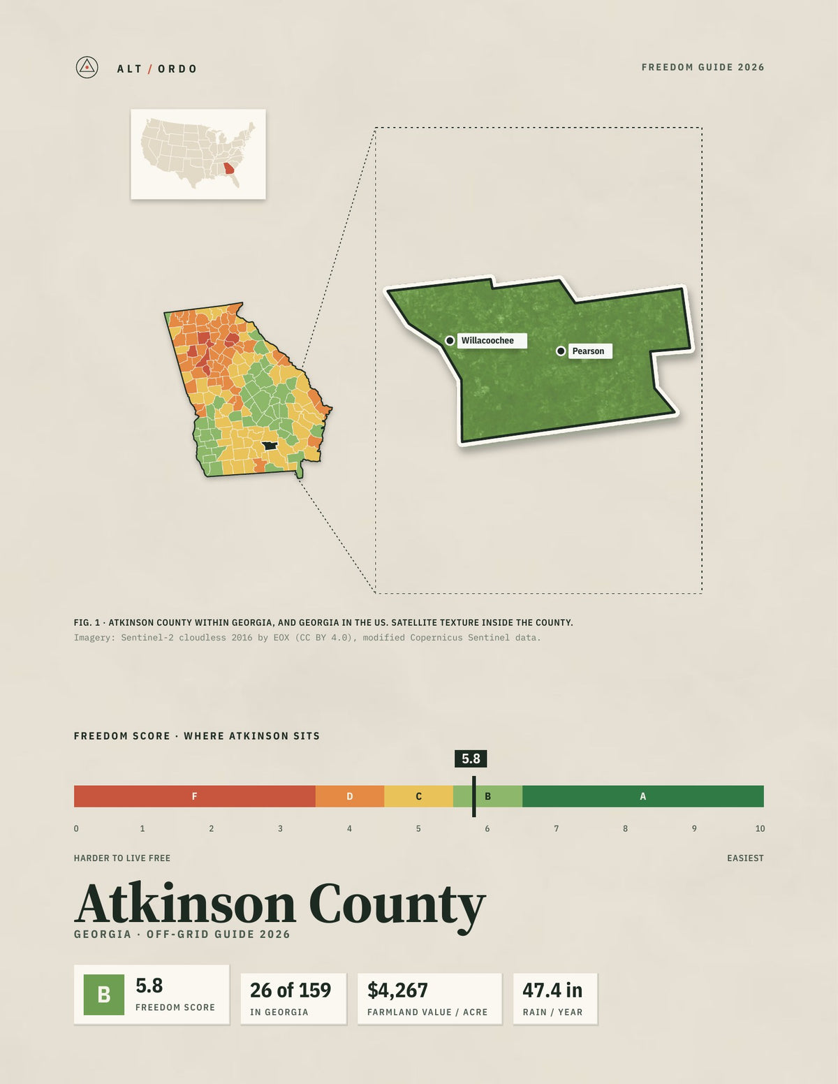 Atkinson County, Georgia Off-Grid Guide 2026