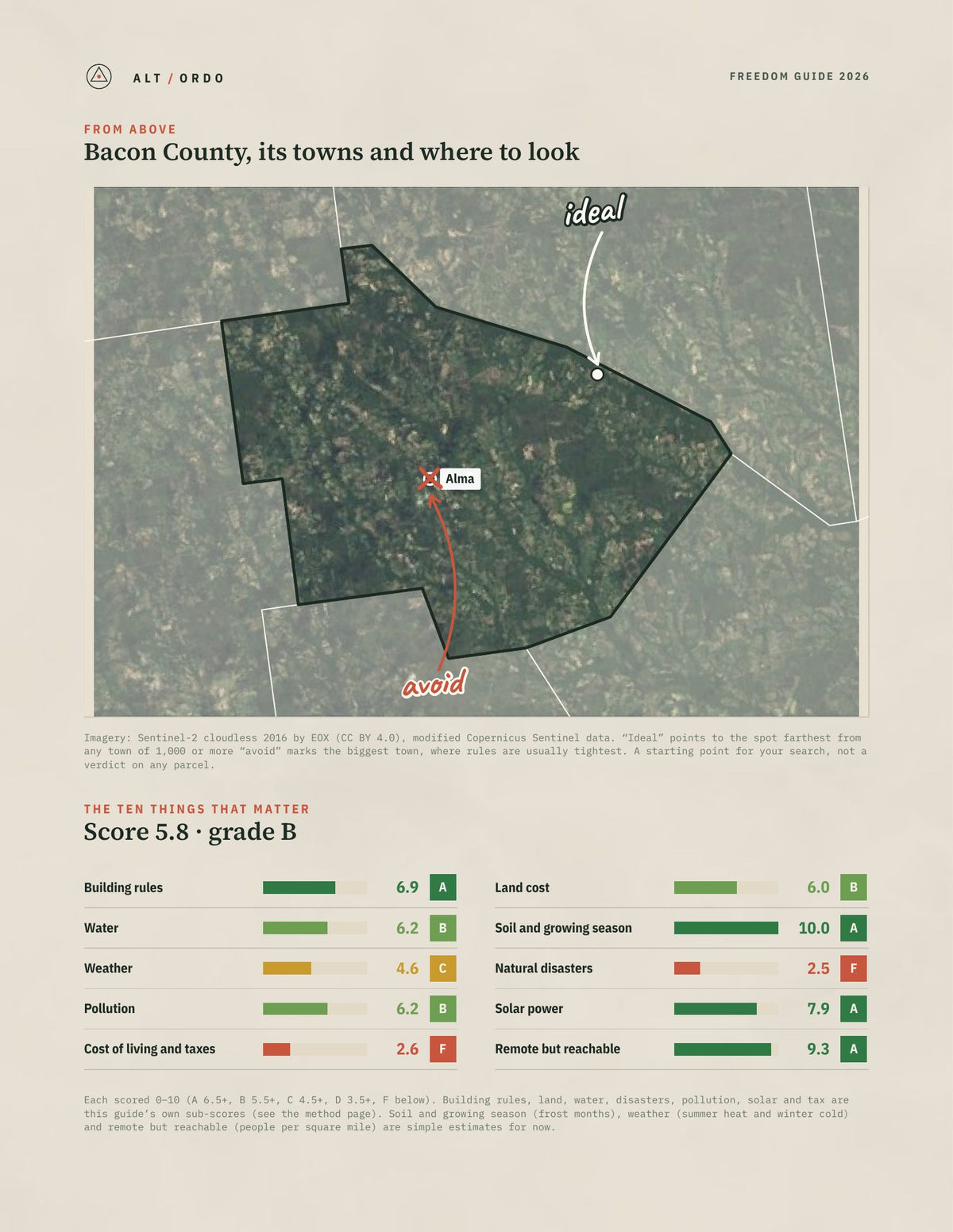 Bacon County, Georgia Off-Grid Guide 2026 from above