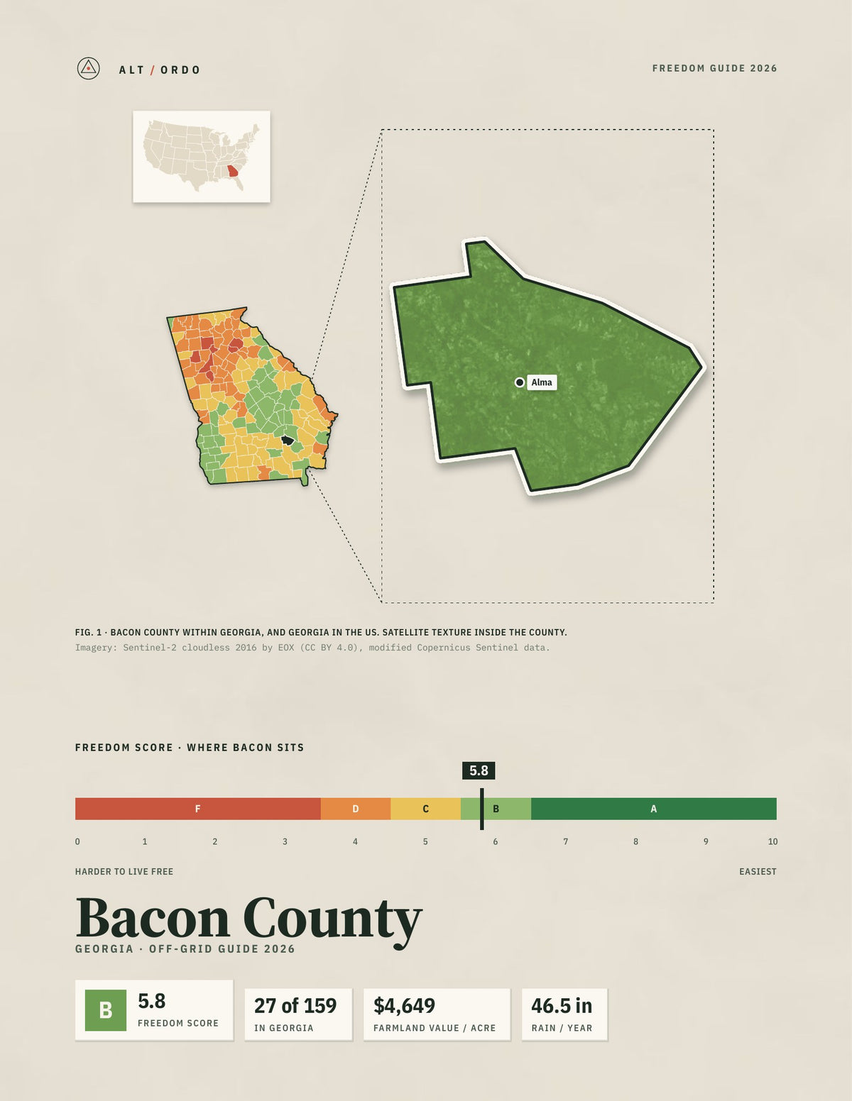 Bacon County, Georgia Off-Grid Guide 2026