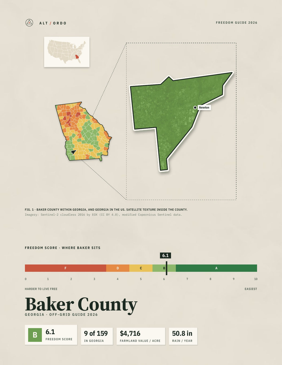 Baker County, Georgia Off-Grid Guide 2026